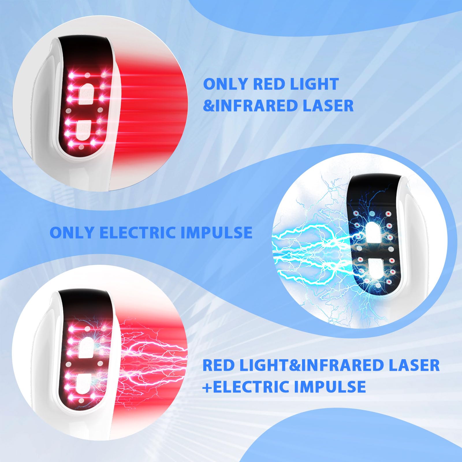 Upgrade Cold Laser Therapy Device, 2-in-1 Laser Therapy Device (4x808nm +12X650nm), Red&Infrared Light Therapy for Deep Tissue, Joint and Muscle Care Fast Recovery-White - Medaid International