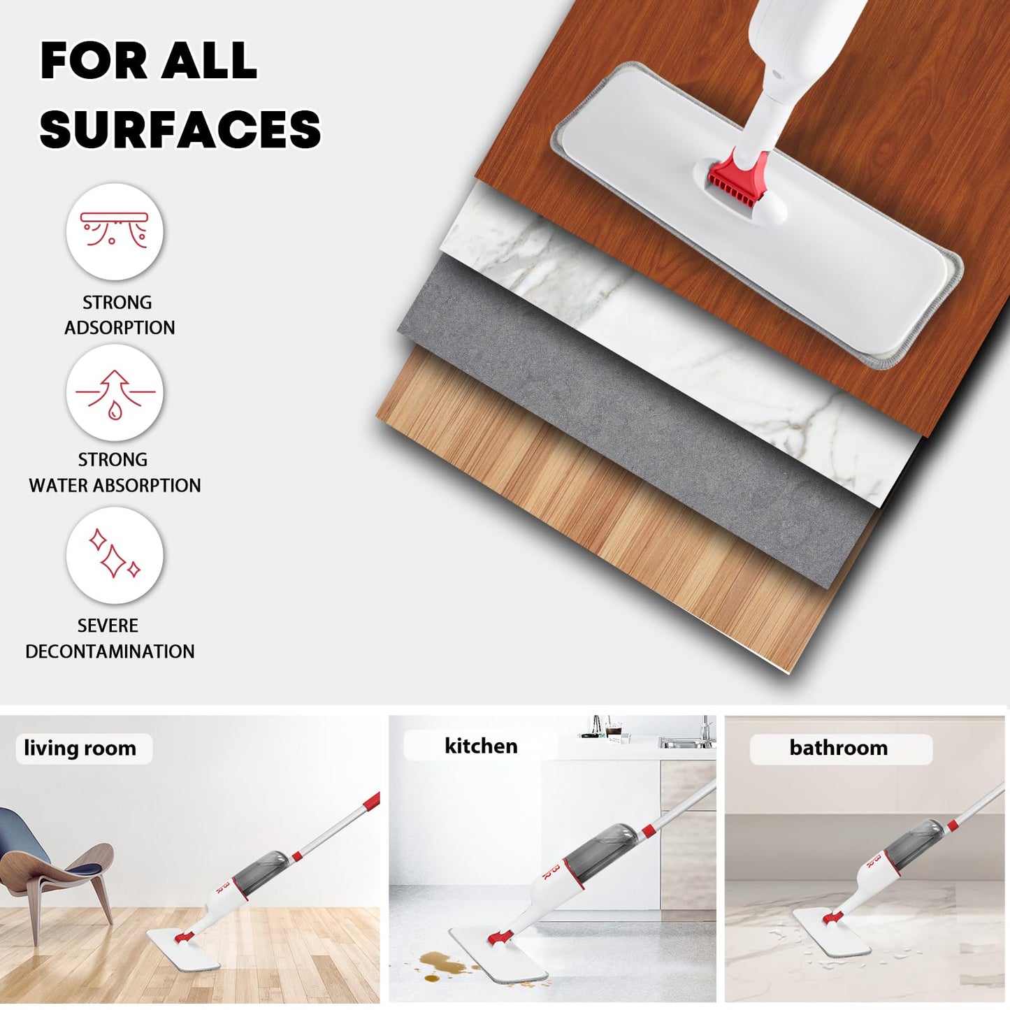 Microfiber Spray Mop Set with 6 Replacement Heads, 360 Degree Mop, Scraper, Holder, Bottle for Hardwood, Laminate, Ceramic Tiles, Kitchen, Wood Floor Dry, Wet, Dust Cleaning - Medaid International