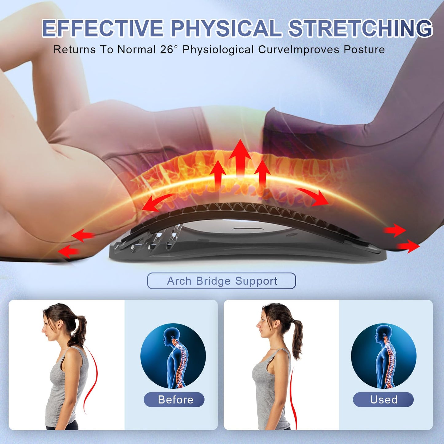 MINOLL Back Stretcher for Lower Back Pain Relief, 4 Level Adjustable Arch Lumbar Back Cracker Board, Back Cracking Device, Back Massager for Scoliosis, Spine Decompression Support - Grey - Medaid International