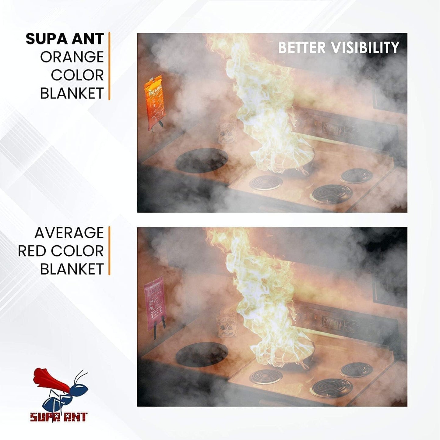Fire Blanket -Certified 1500F Extra Thick, Glow In The Dark Fireproof Emergency Supplies. 500gsm, 0.5mm Thick Fire Blankets Emergency For Home. 1pc Fire Safety Emergency Blanket 47"x47" By Supa Ant