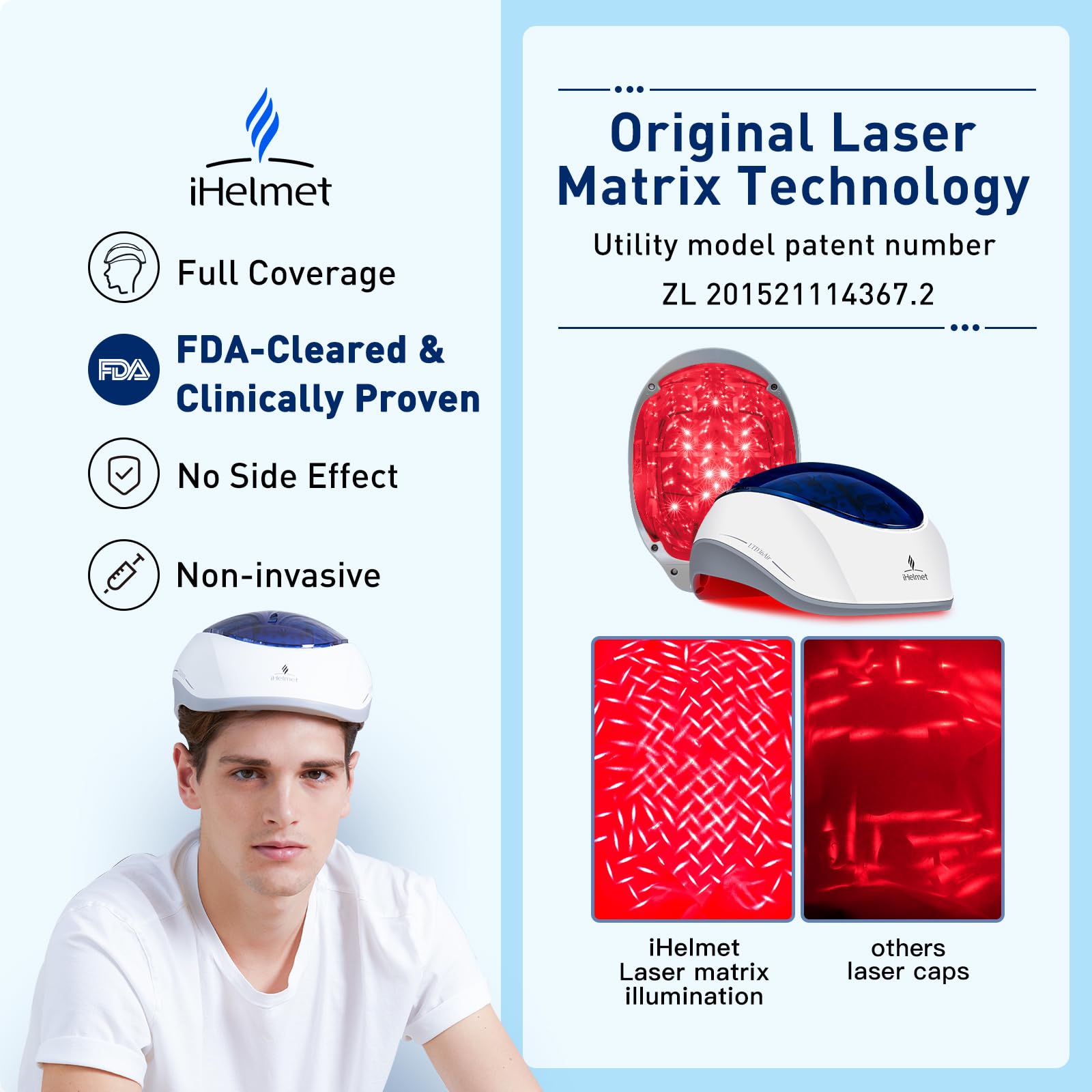 iHelmet Laser Hair Growth System (FDA Cleared), Hair Regrowth Helmet & Laser Cap, Hair Loss Treatment for Men and Women, Low Level Laser Therapy for Hair Growth, Anti-Thining Treatment，160 Blue - Medaid International