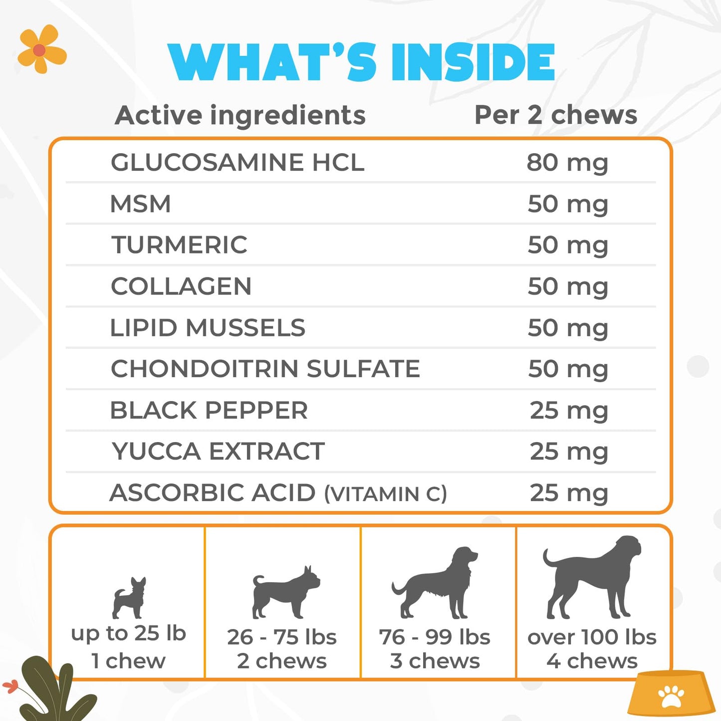 OKKÖBI Glucosamine HCL & Hip and Joint Chews for Dogs - 150 pcs - Advanced Hip and Joint Support for Senior Dogs - with MSM & Green Lipped Mussel - Chicken