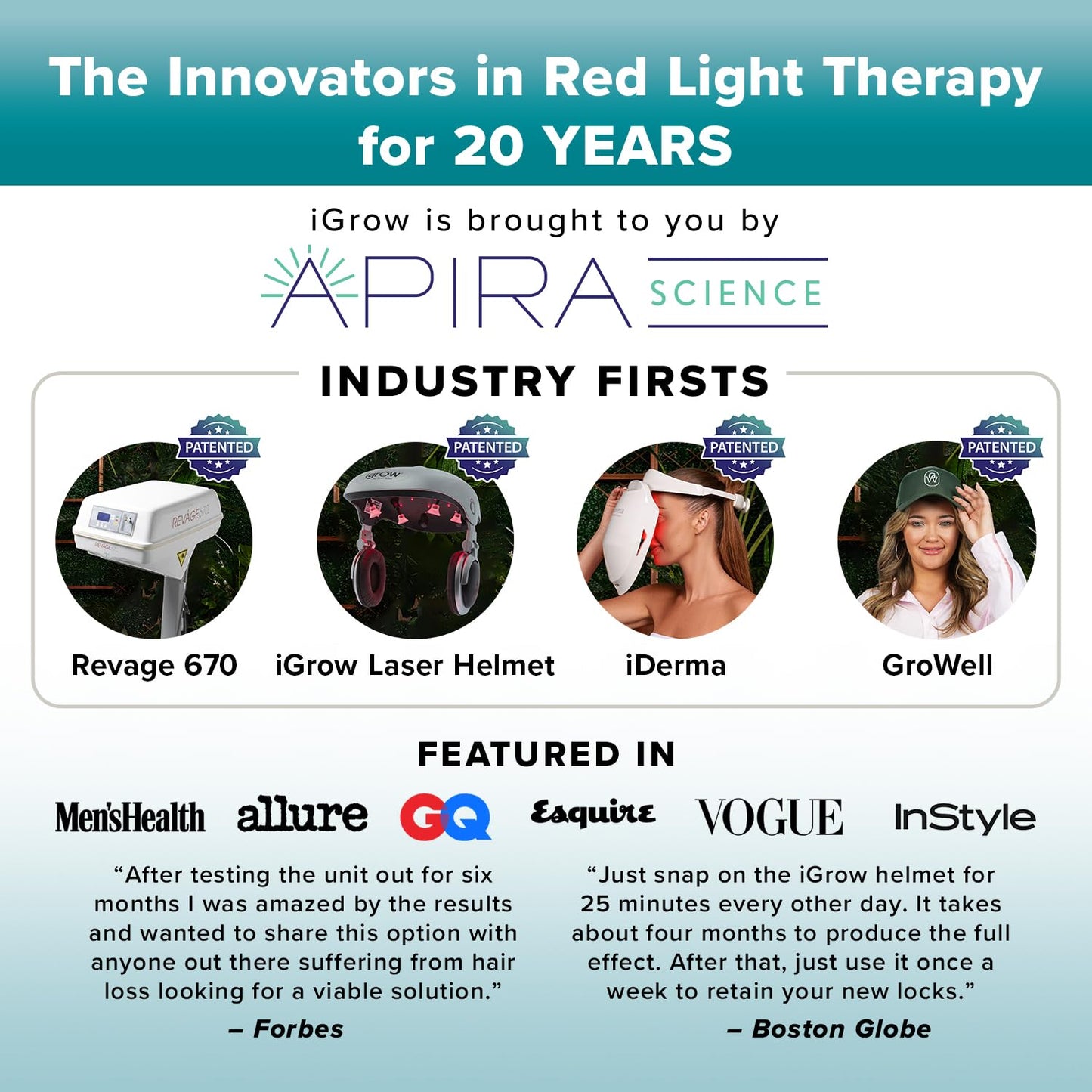 iGrow Laser Hair Growth System - Clinically Proven, FDA Cleared Laser Cap Hair Growth for Men & Women. - Medaid International