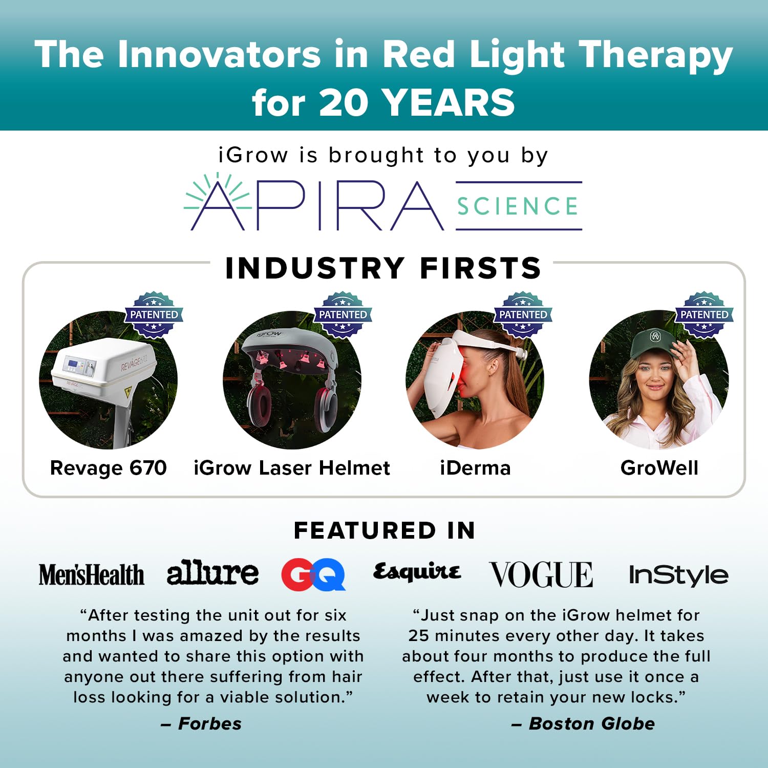 iGrow Laser Hair Growth System - Clinically Proven, FDA Cleared Laser Cap Hair Growth for Men & Women. - Medaid International