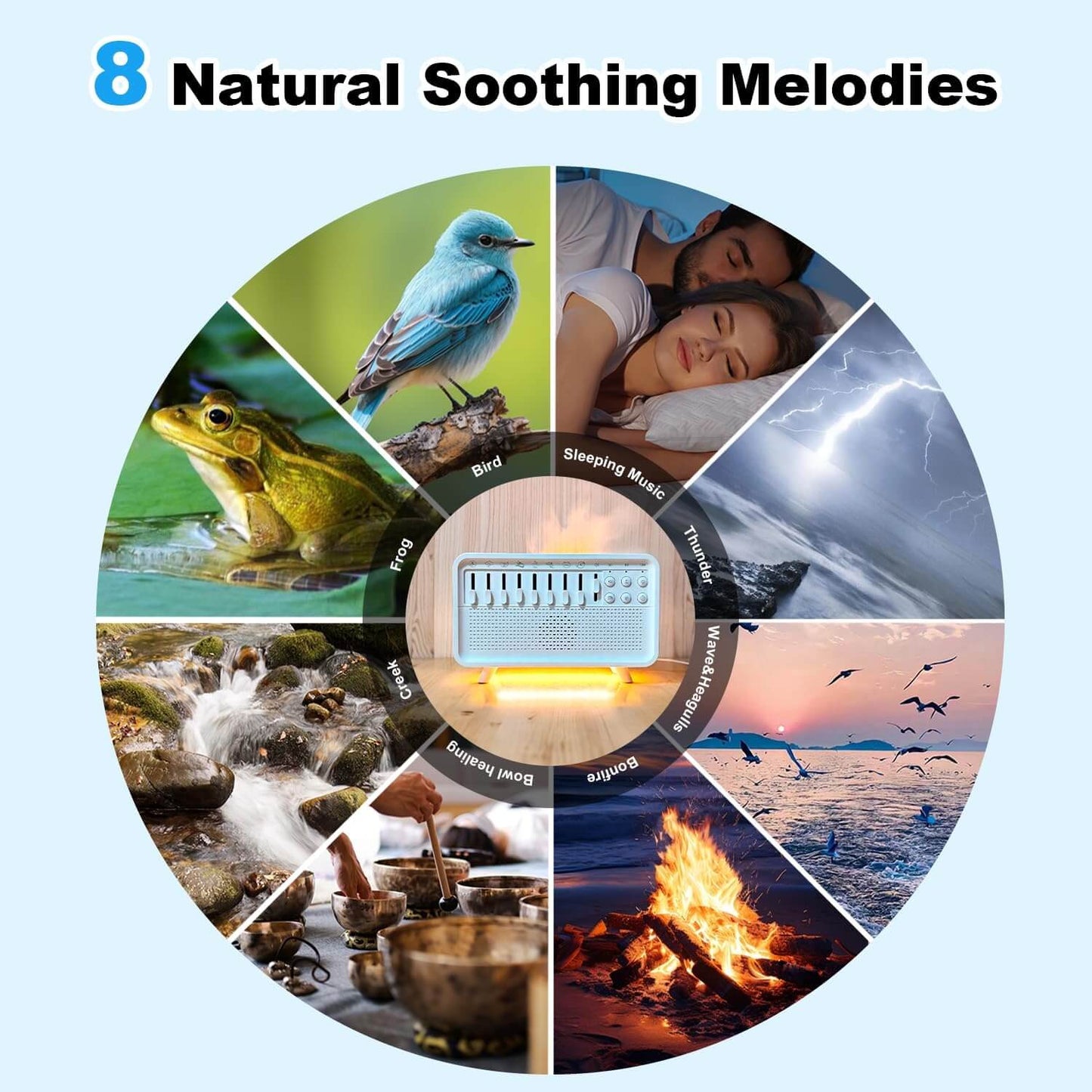 All-in-One Sleep & Relaxation Machine with 8 Nature Sounds