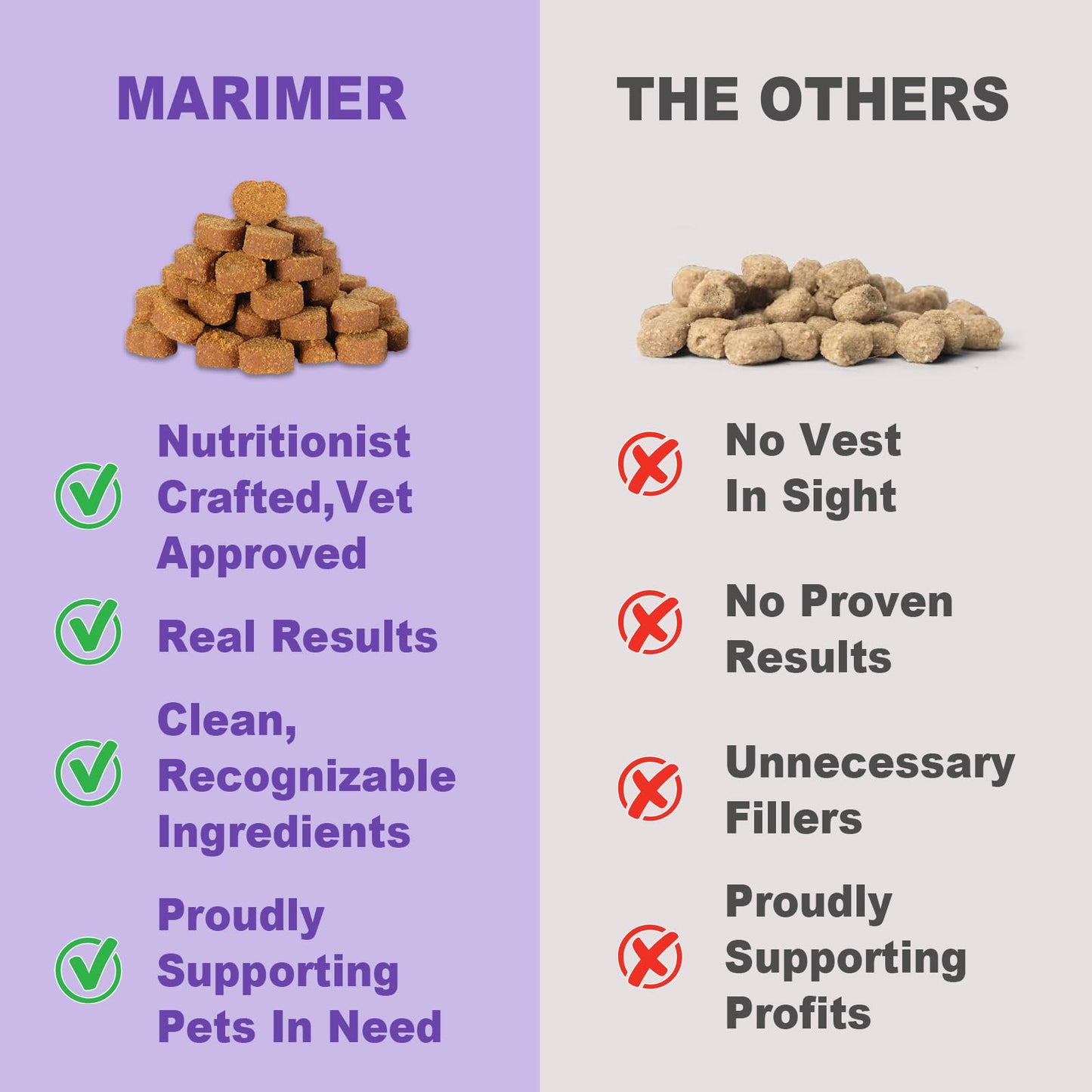 MARIMER Hip & Joint Chews for Dogs – Glucosamine, MSM, Chondroitin, Turmeric & Omega-3 – Mobility Chews for Dogs with Green Lipped Mussel & Eggshell Membrane – Chicken Flavor – 100 Soft Chews