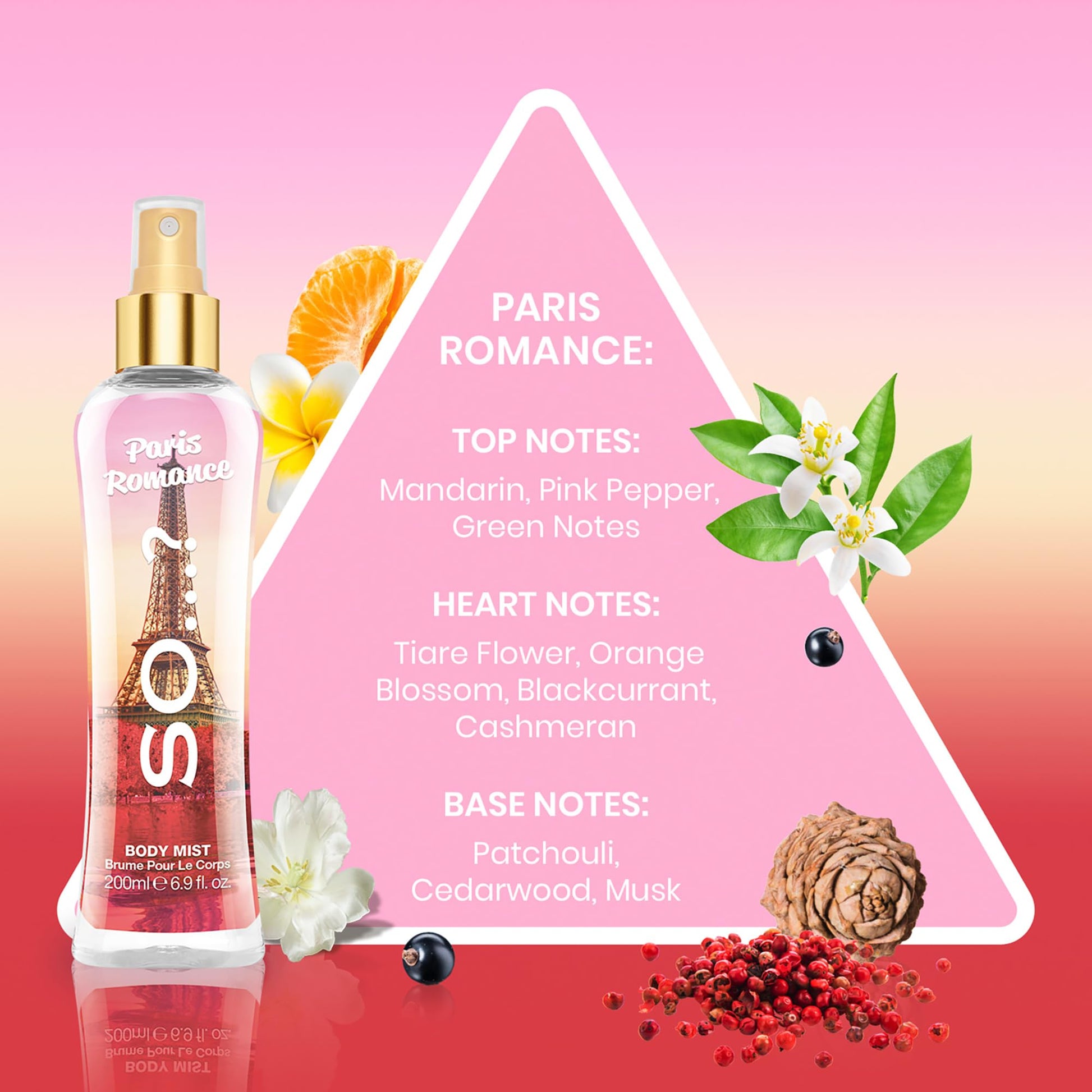 So…? Paris Romance Body Mist Fruity Floral Perfume for Women with Over 800 Sprays - Body Spray - Ideal Gifts for Women - 6.9 oz - Medaid International