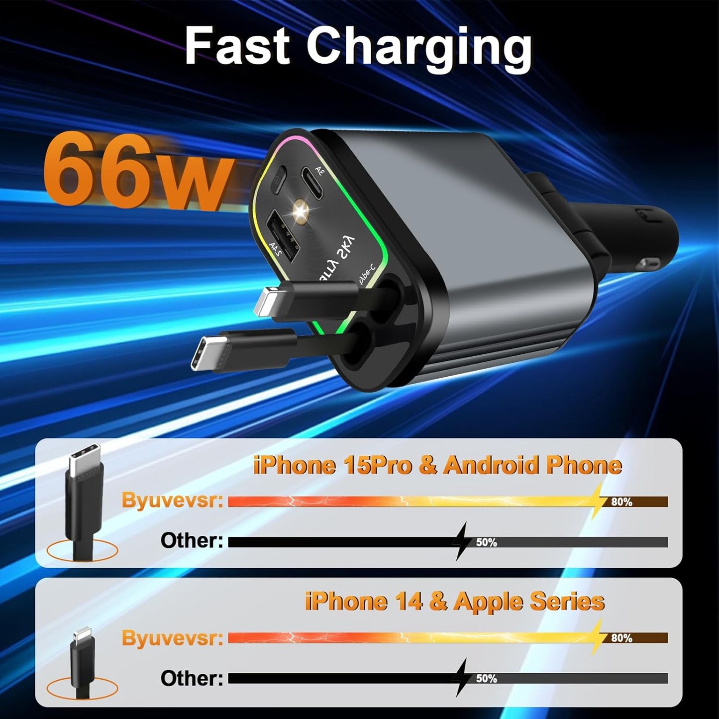 4-in-1 - Retractable Car Charger with Starry Light 120 Watt Fast Charger IOS and Android