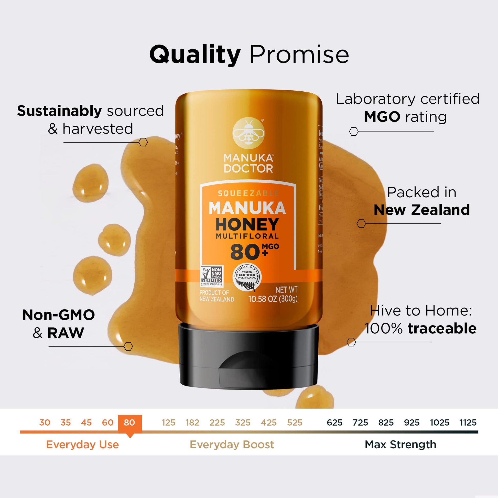 Manuka Doctor - MGO 80+ Squeezy Manuka Honey Multifloral, 100% Pure New Zealand Honey. Certified. Guaranteed. Raw. Non-GMO (10.58 oz) - Medaid International