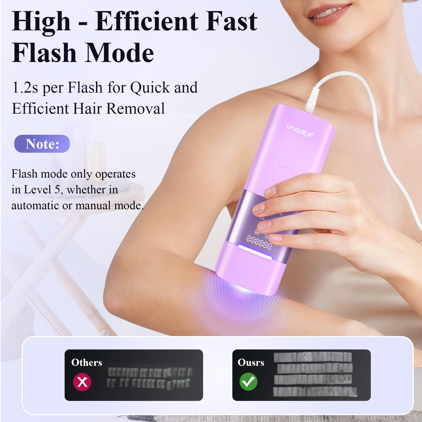 Xsoul Laser Hair Removal with Sapphire 5℃ Ice Cooling, Painless & Permanent IPL Laser Hair Device for Women Men, 2 Modes, 5 Levels, 999,999 Flashes, at Home Hair Remover for Bikini, Armpit & Face - Medaid International
