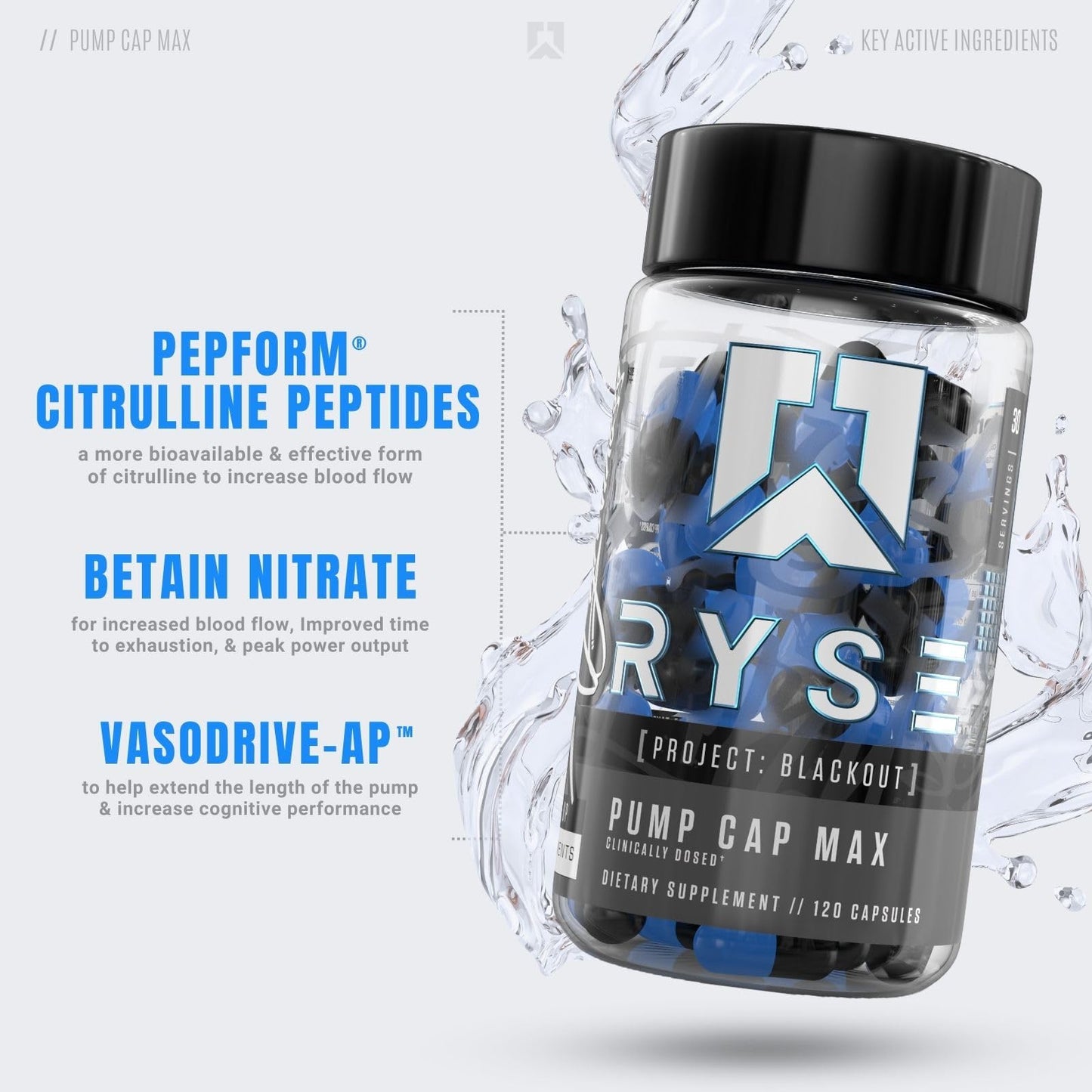 RYSE Project Blackout Pump Cap Max - Pre Workout Nitric Oxide Booster Supplement for Men with Betaine Nitrates & Citrulline Peptides for Maximum Muscle Pumps and Blood Flow - 30 Servings (120 Count) - Medaid International