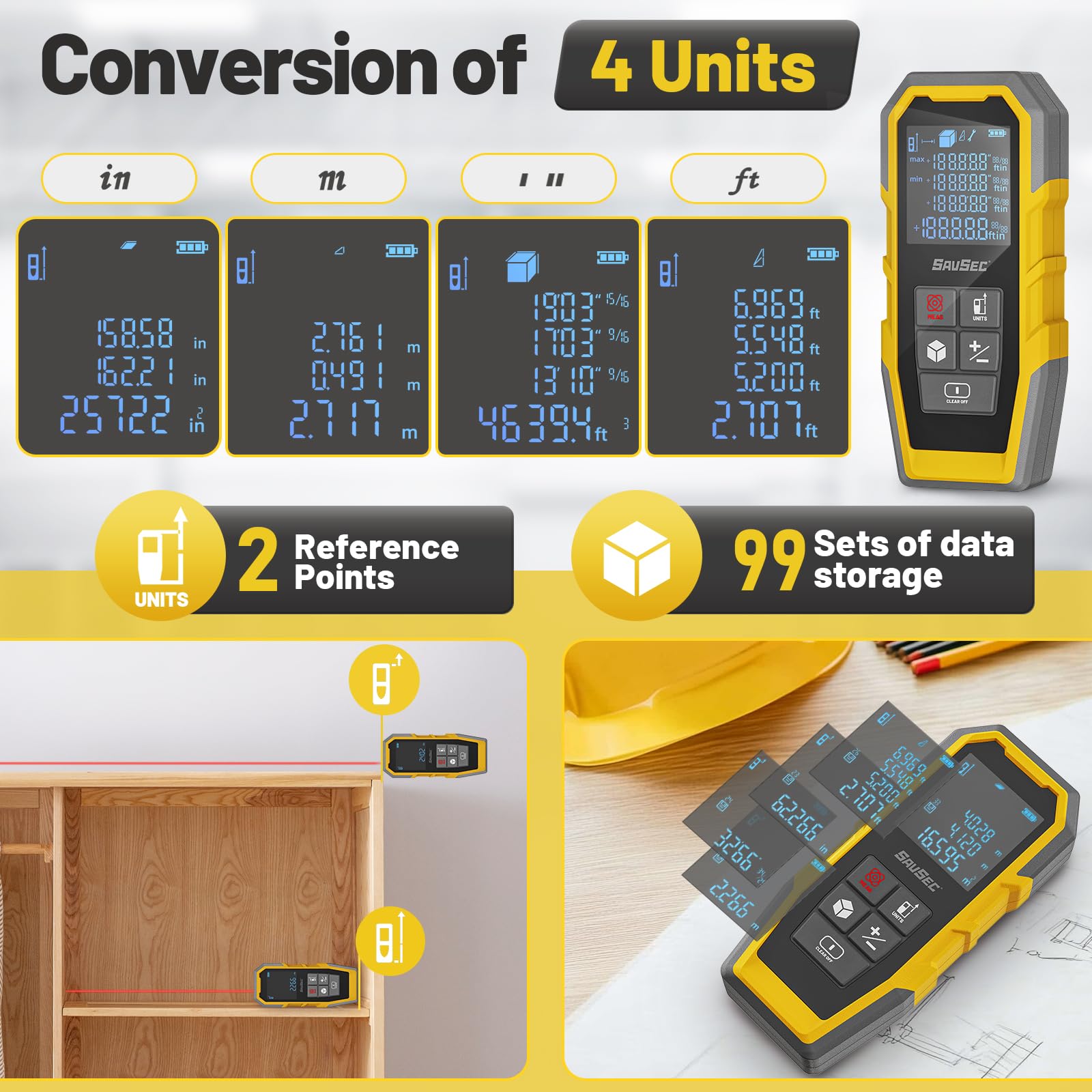Laser Measuring Tool, SAVSEC 229Ft Digital Laser Measure Device with 4 Unit Switching, 1/16in Accuracy, Measuring Distance/Area/Volume/Pythagorean - Medaid International
