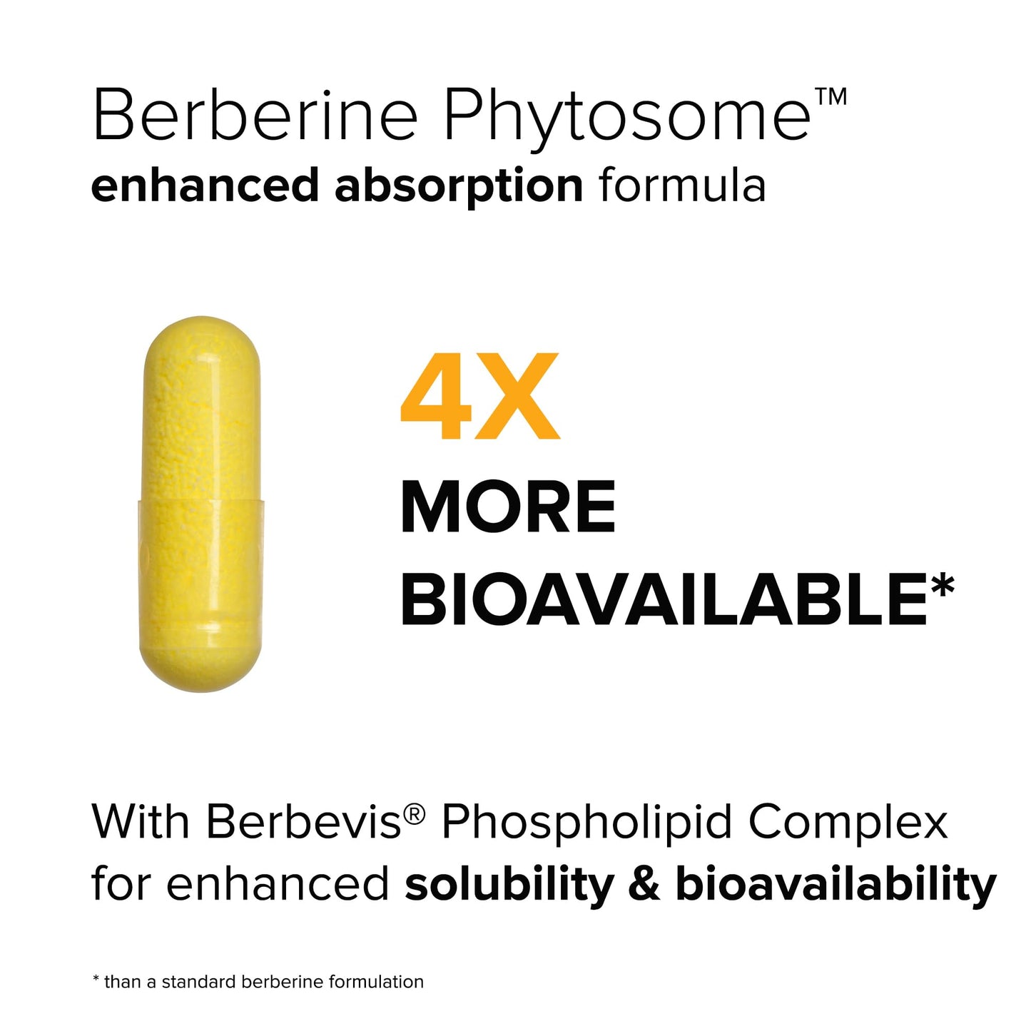 Berberine Phytosome with Berbevis, 550mg Enhanced Absorption Supplement for Metabolic Support & Heart Health, Highly Bioavailable Berberine Complex, Gluten-Free, Non-GMO, 60 Vegetarian Capsules - Medaid International