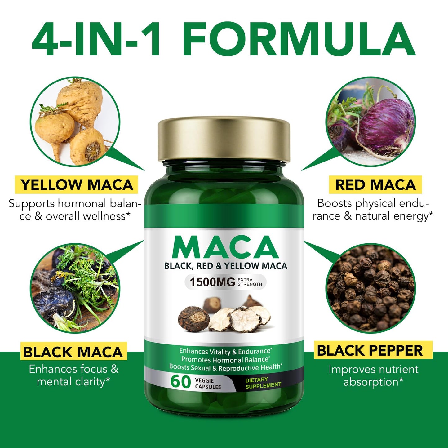 Vceeoy Maca Root, Black Pepper Extract Capsules for Women & Men with 1500 mg Black, Red & Yellow Maca,Gives Energy Boost -60 Capsules, Easy to Swallow - Medaid International