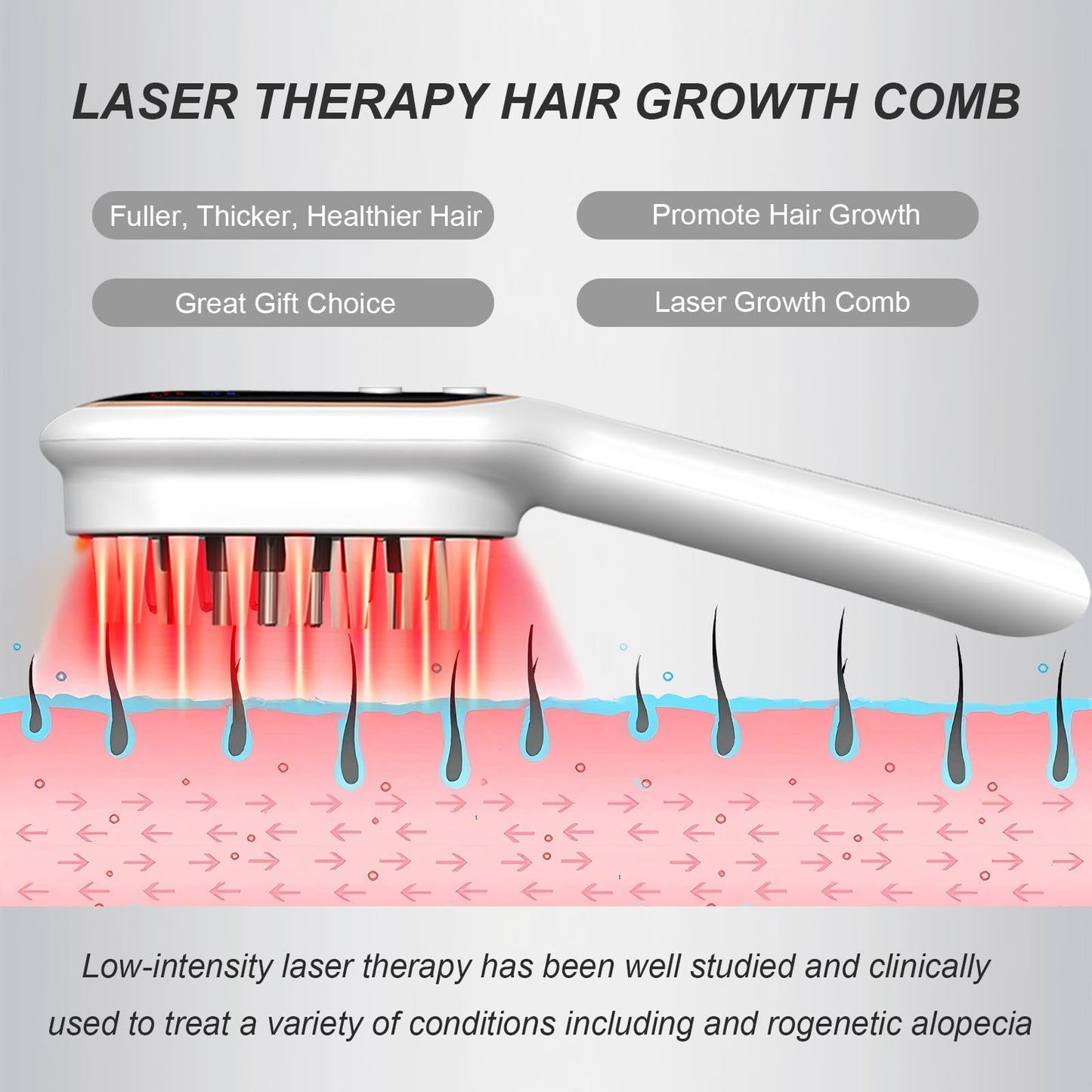 Laser Hair Growth Comb - Medaid International