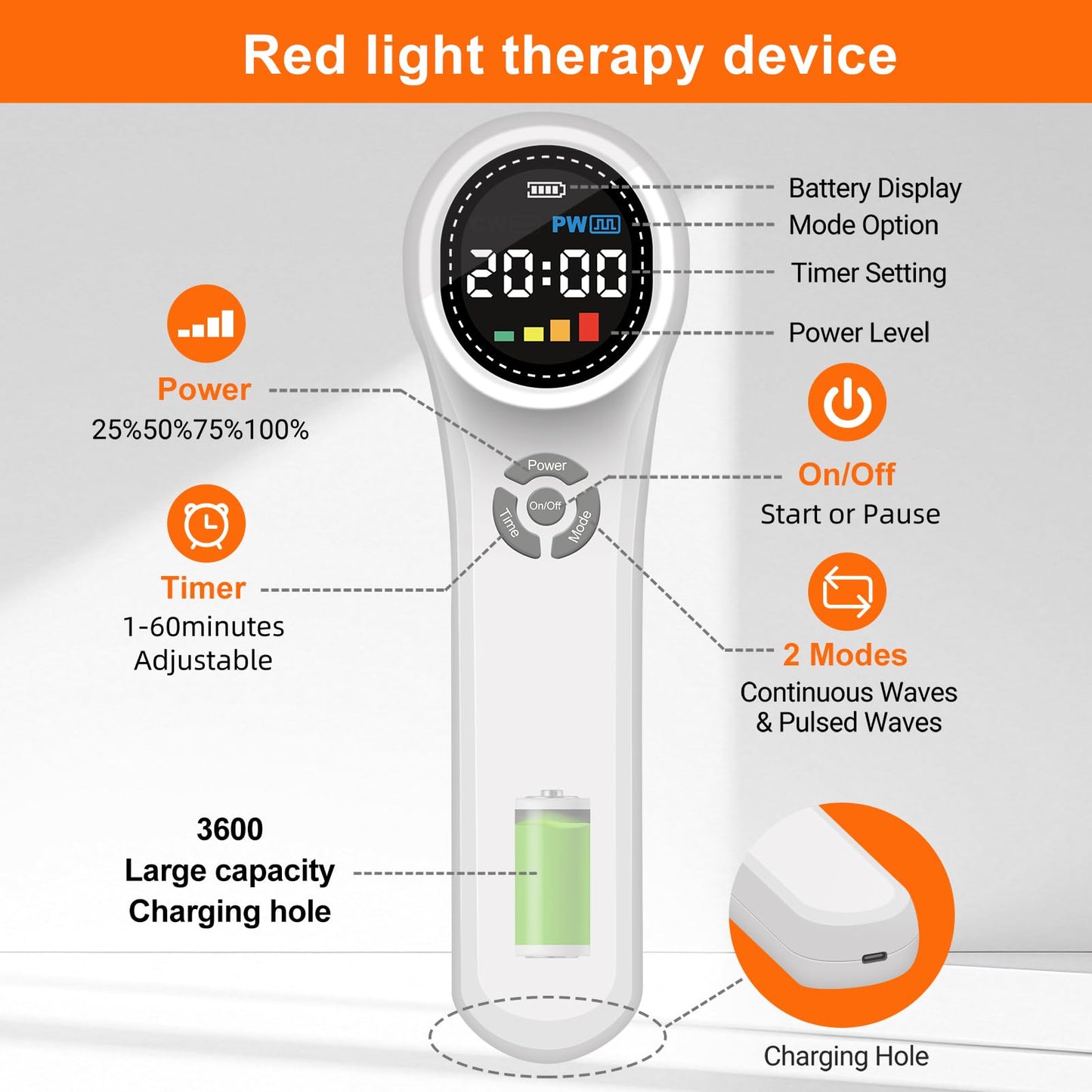 HIAiL Cold Laser Therapy Device for Dogs, Muscles and Joints Pain Relief, 4x980nm 4x810nm 16x660nm Veterinary Laser Therapy Machine for Cats, Horses and Animals, Laser Therapy Device for Pets at Home - Medaid International