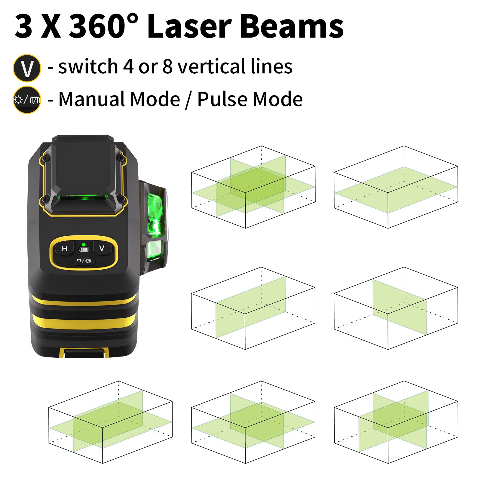 IKOVWUK Laser Level, 3x360° Cross Line Laser for Construction and Picture Hanging, 12 Green Lasers with Self-leveling, 3D Vertical & Horizontal Line, Level Tool with 5200 mAh Rechargeable Battery - Medaid International