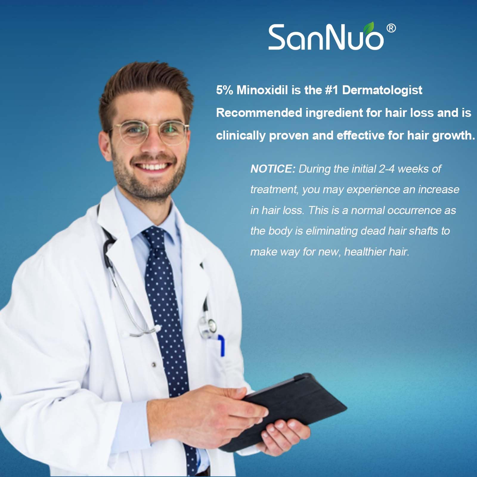 SANNUO 5% Minoxidil Hair Growth Spray for Men and Women Hair Regrowth Treatment for Stronger Thicker Longer Hair Help to Stop Thinning and Loss Hair 1 Month Supply, 60mL(1 Pack of 60mL) - Medaid International