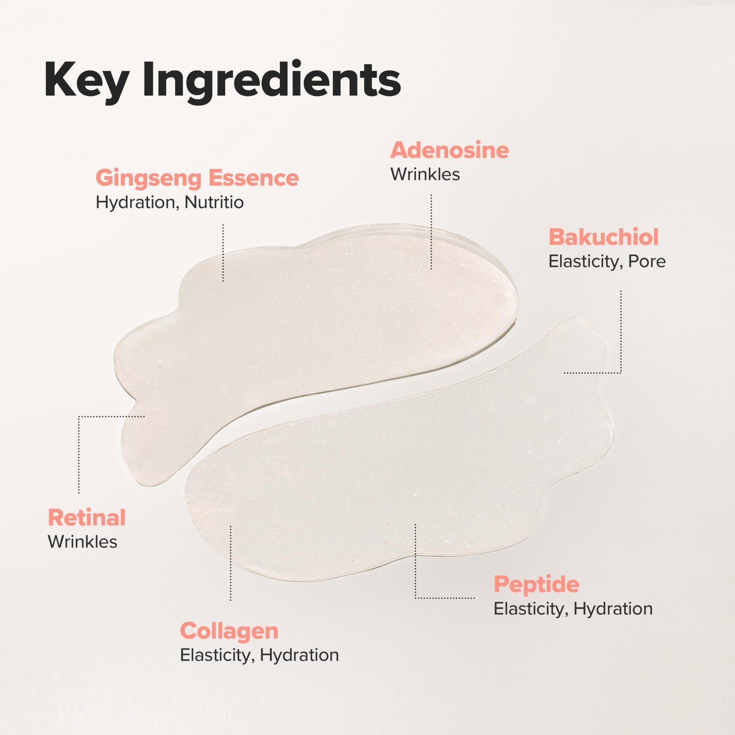 Beauty of Joseon Revive Under Eye Patch Retinal Ginseng for Puffy Under Eye Bag Masks Collagen Peptide Korean Skincare for Women and Men, 60 Sheets 30 Pairs - Medaid International