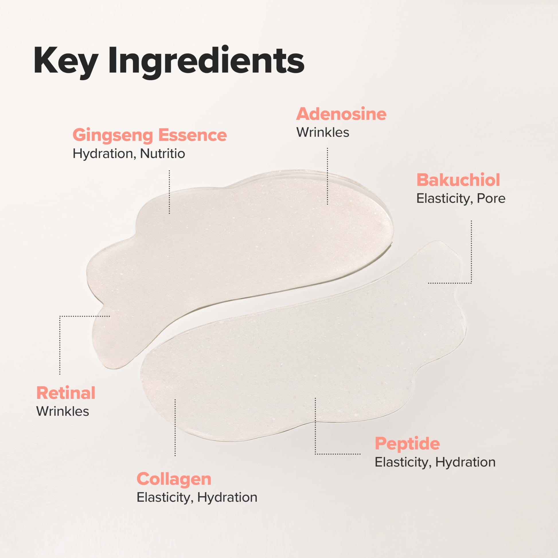Beauty of Joseon Revive Under Eye Patch Retinal Ginseng for Puffy Under Eye Bag Masks Collagen Peptide Korean Skincare for Women and Men, 60 Sheets 30 Pairs - Medaid International