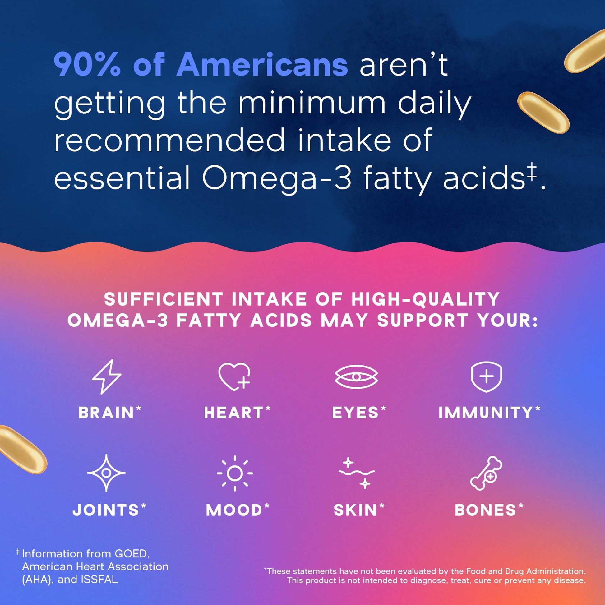 Oceanblue Professional Omega-3 2100 – 180 ct – Triple Strength Burpless Fish Oil Supplement with High-Potency EPA, DHA, DPA – Wild-Caught – Orange Flavor (90 Servings) - Medaid International