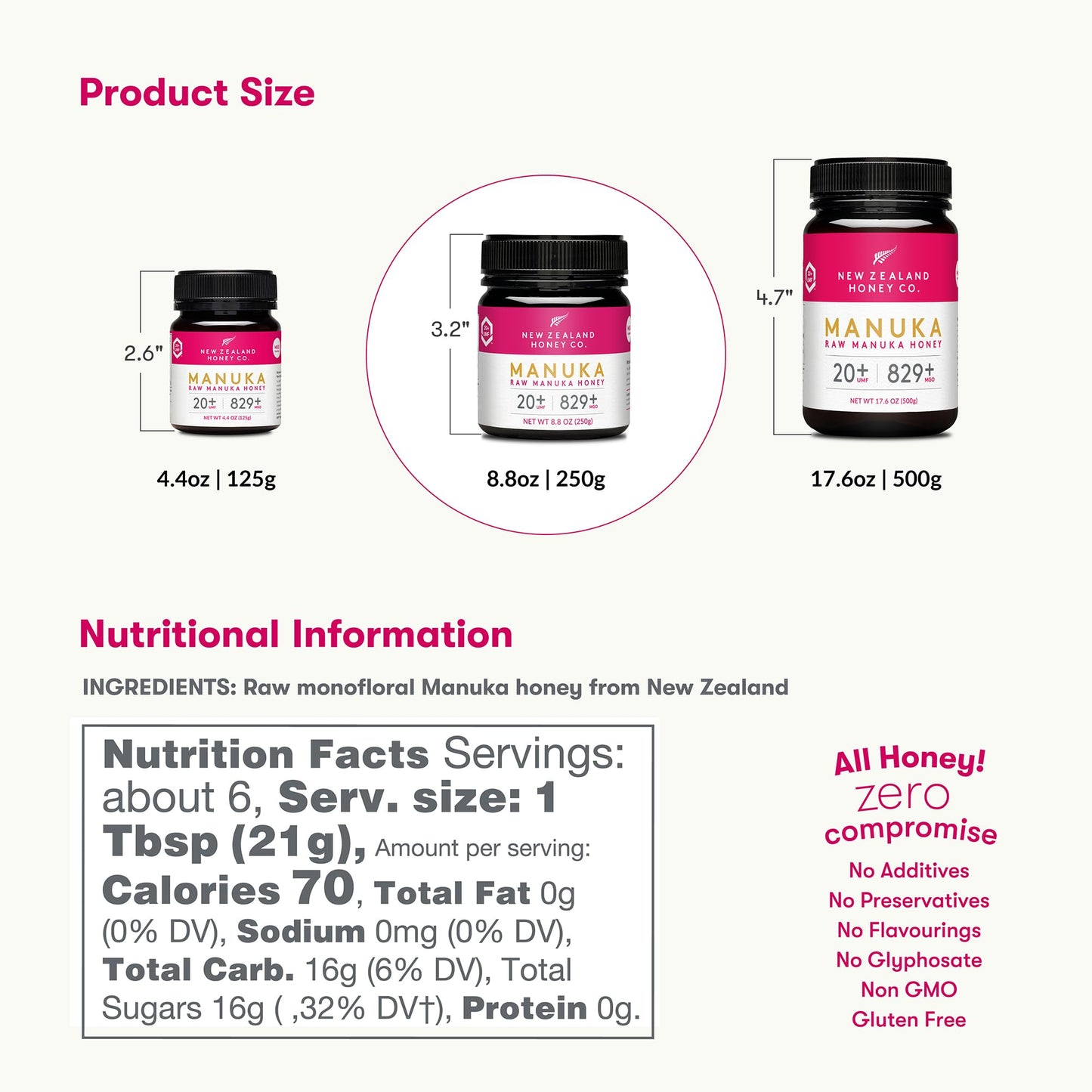 New Zealand Honey Co. Raw Manuka Honey UMF 20+ / MGO 829+ | UMF Certified Raw Medical Grade Honey | 8.8oz - Medaid International