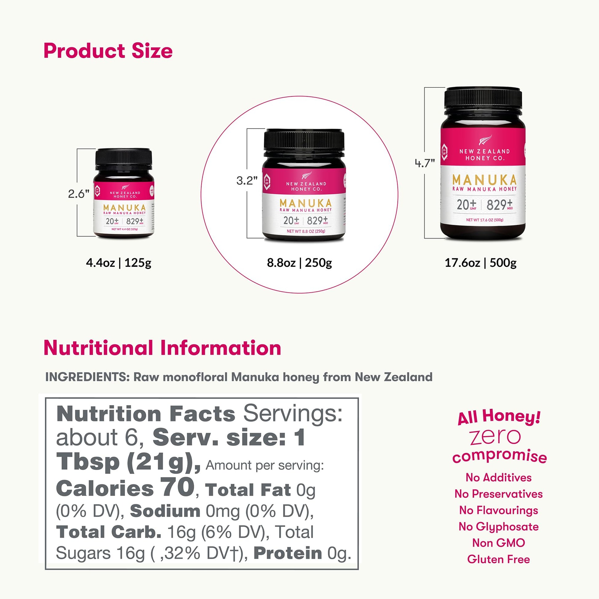 New Zealand Honey Co. Raw Manuka Honey UMF 20+ / MGO 829+ | UMF Certified Raw Medical Grade Honey | 8.8oz - Medaid International