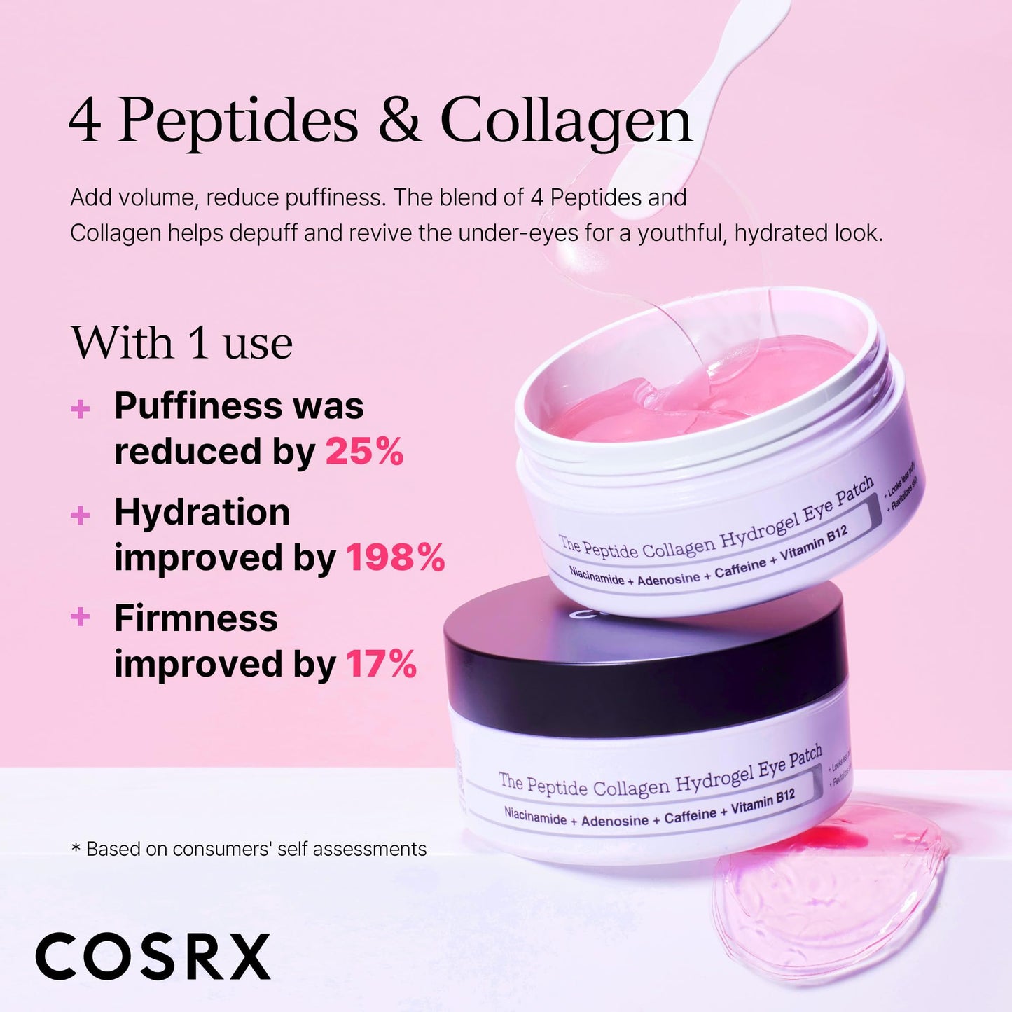 COSRX Pink Peptides Collagen Hydrogel Eye Patch for Puffy Eyes and Dark Circles, Under Eye Mask, 60 Under Eye Patches, Korean Skin Care, Stocking stuffers for women - Medaid International