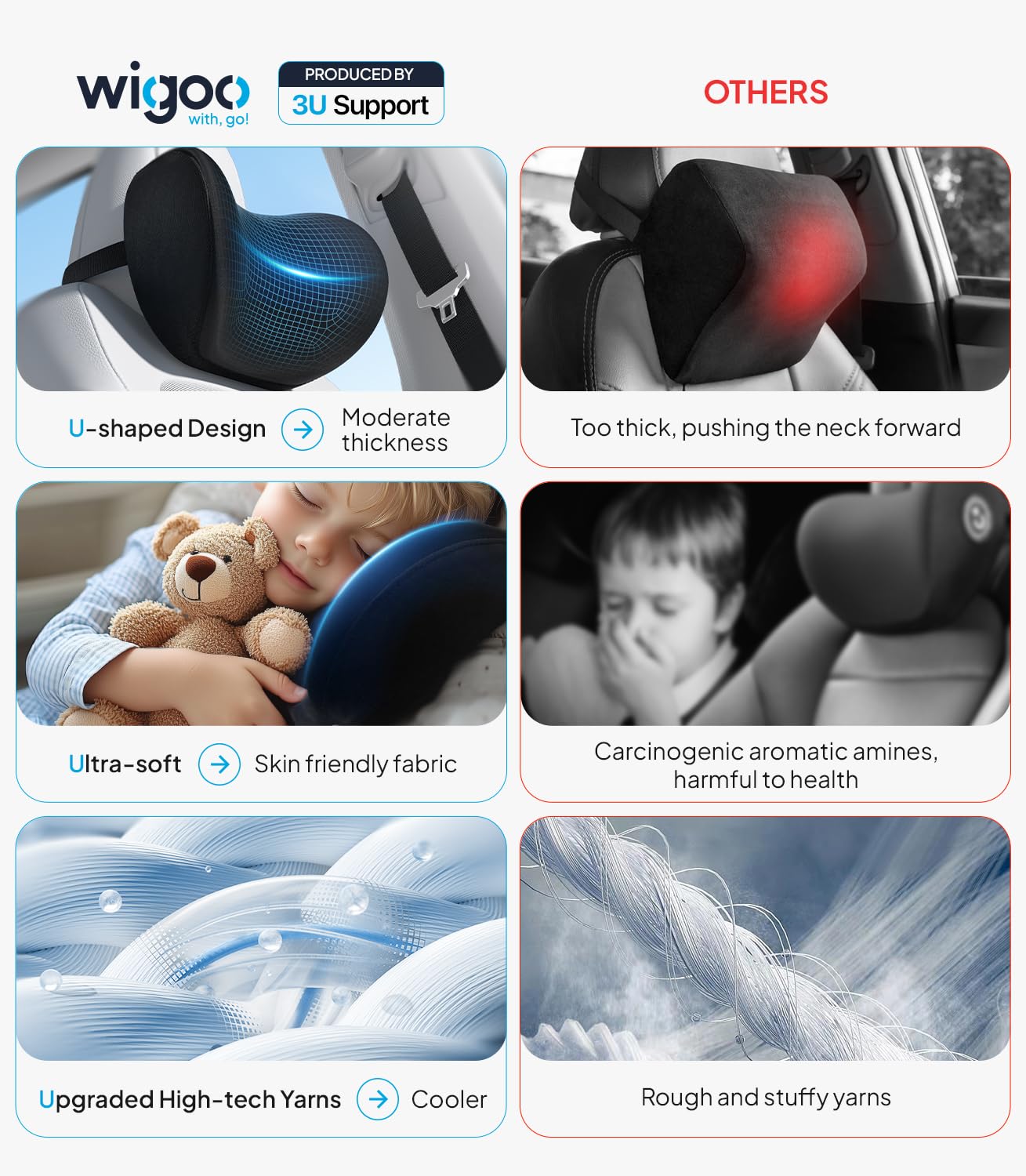 Wigoo 2025 Upgrade Car Neck Pillow [No More Pressure, Odorless] Soft Car Headrest Pillow with Adjustable Strap Removable Cover 100% Memory Foam, Fits All Vehicles (Black 2-Pack) - Medaid International