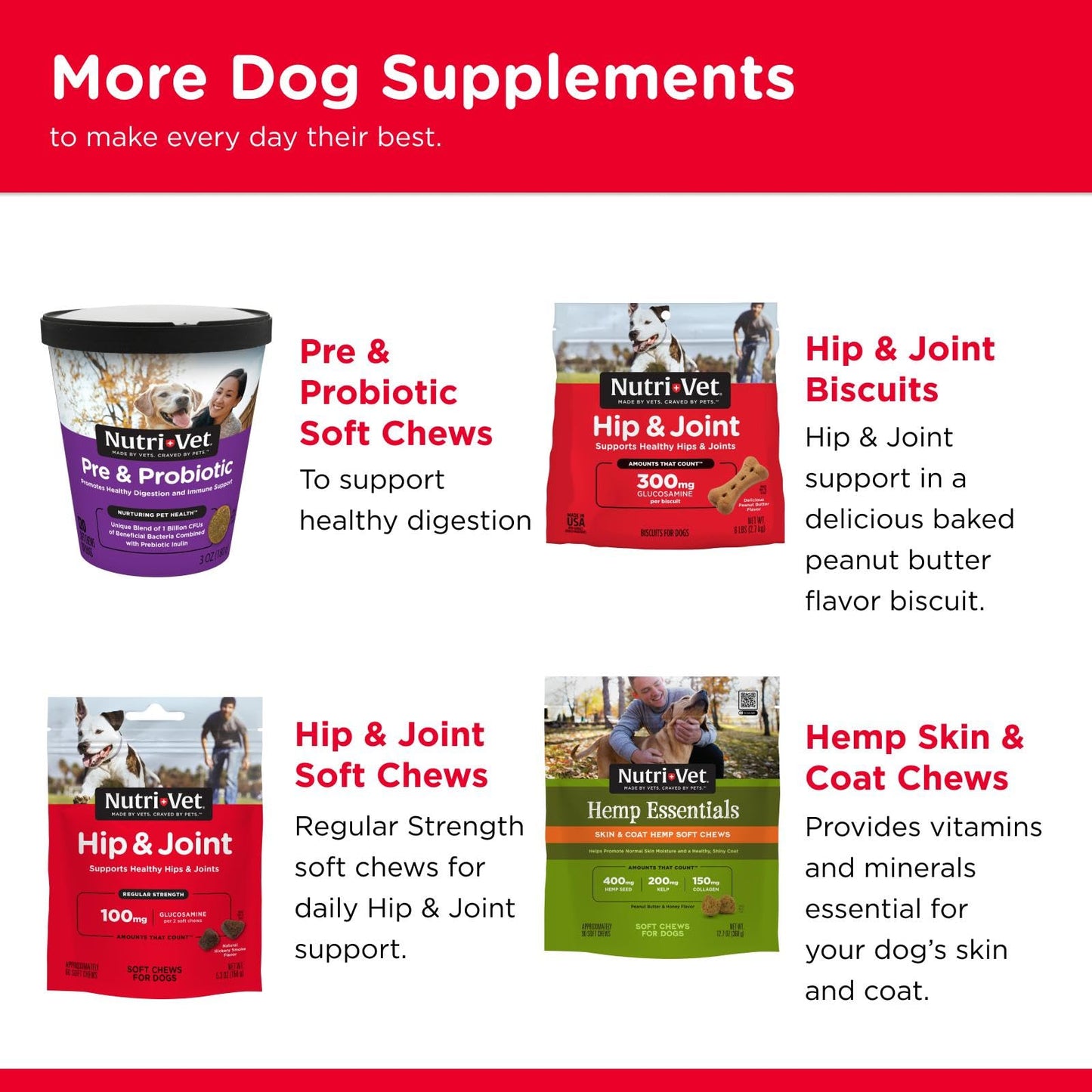 Nutri-Vet Advanced Strength Hip & Joint Chewable Dog Supplements - Formulated with Glucosamine & Chondroitin to Support Dog Cartilage & Mobility - 150 Tablets