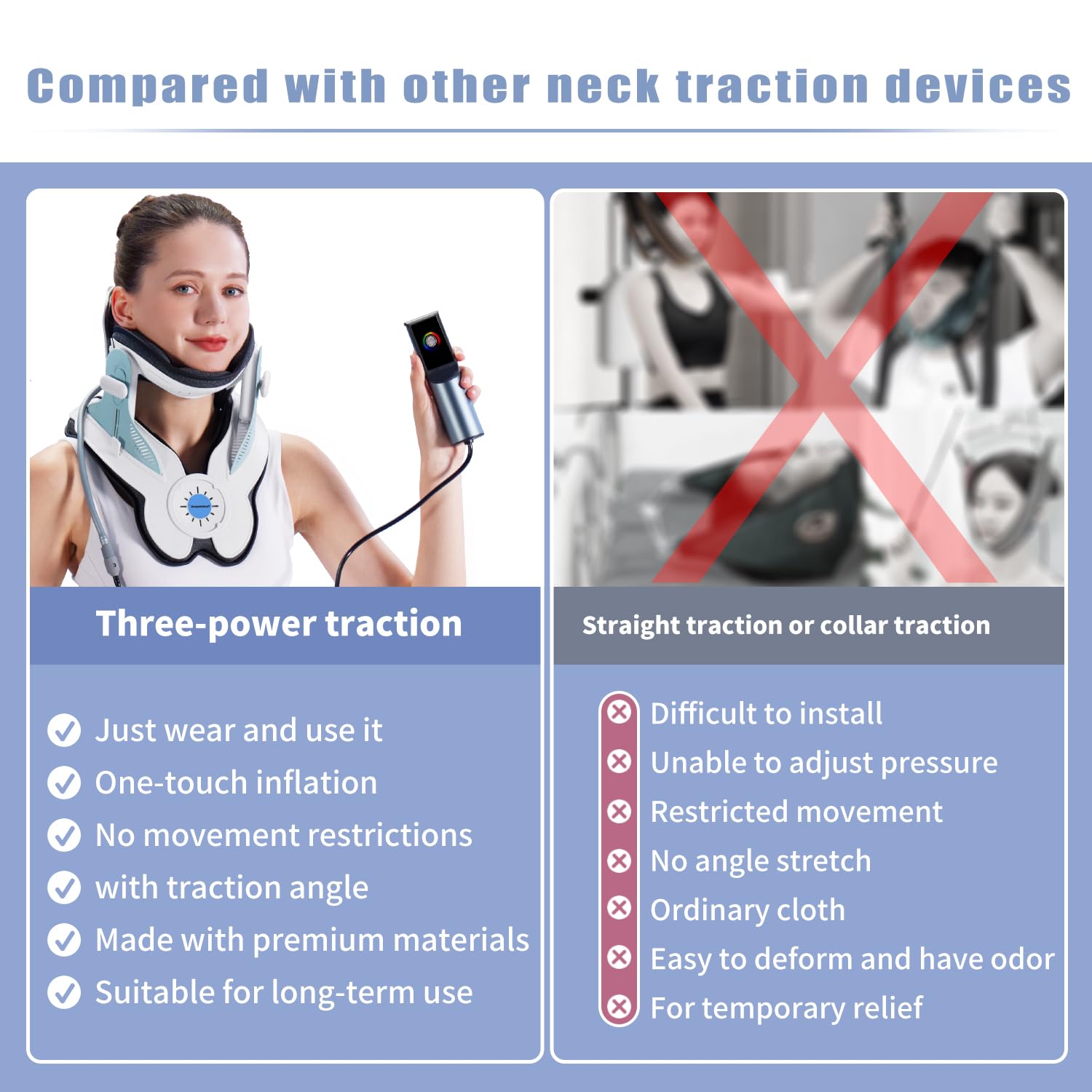 Twinklepoch Cervical Neck Traction Device, Electric Air Pump Cervical Traction Device with 3 Power Traction and 8 Built-in Airbag Support, Neck Pain Relief and Relaxation - Medaid International