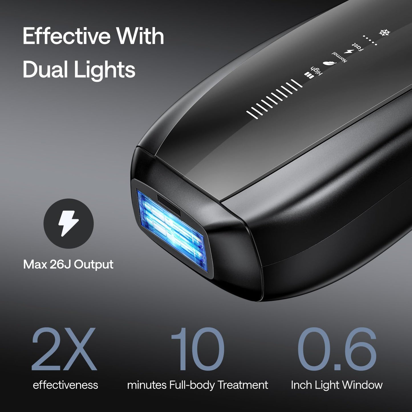 Ulike X IPL Hair Removal Device, Laser Hair Removal with Ice-Cooling, Dual Lights & Skin Senor for Nearly Painless & Long-Lasting Hair Removal, 3 Modes Tailored for Stubborn Hair, Gift for Smooth Skin - Medaid International