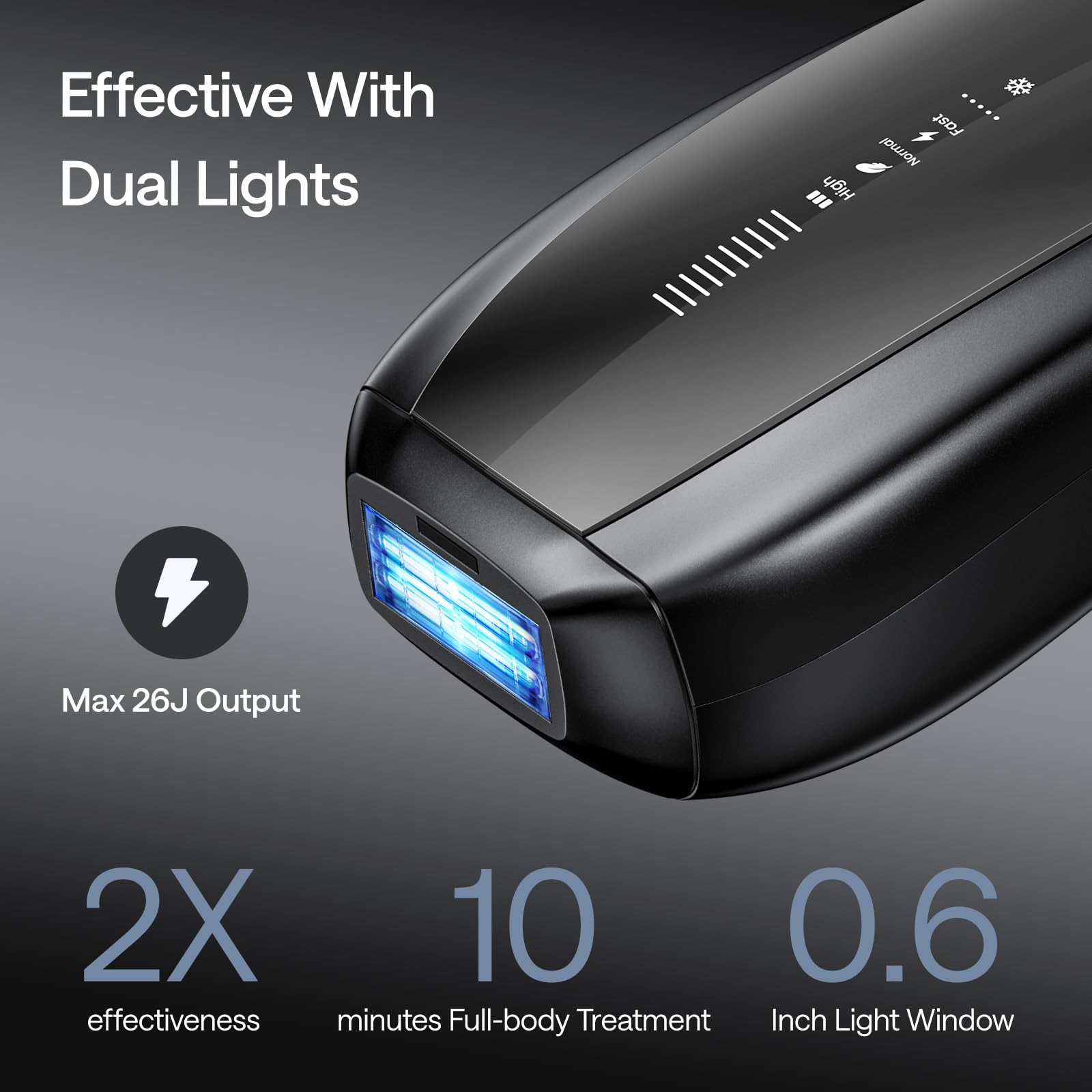 Ulike X IPL Hair Removal Device, Laser Hair Removal with Ice-Cooling, Dual Lights & Skin Senor for Nearly Painless & Long-Lasting Hair Removal, 3 Modes Tailored for Stubborn Hair, Gift for Smooth Skin - Medaid International