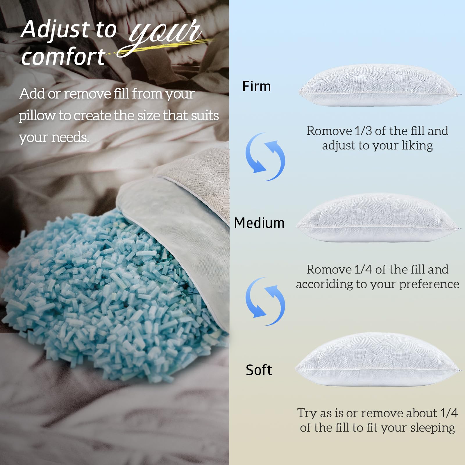 BETU Cooling Pillow Queen Size, Shredded Memory Foam Cool Pillow for Hot Sleepers, Adjustable Firm Soft Support Bed Pillows Perfect for Back Neck Pain and Side Sleeping with Pillow Case Cover, White - Medaid International