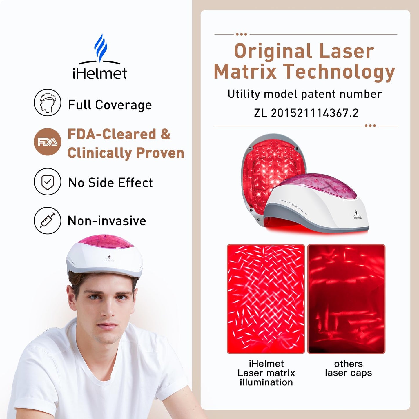 iHelmet Laser Hair Growth System (FDA Cleared), Hair Regrowth Helmet & Laser Cap, Hair Loss Treatment for Men and Women, Low Level Laser Therapy for Hair Growth, Anti-Thining Treatment，36 Pink - Medaid International