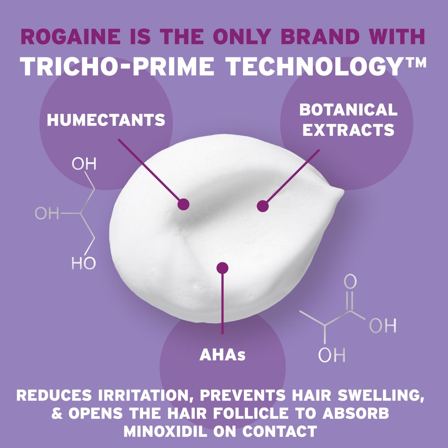 Rogaine for Women 5% Minoxidil Foam, Growth Treatment for Thinning & Hair Loss, Once-A-Day Unscented Topical Foam, Regrow Fuller Thicker Hair, Dermatologist Recommended, 4-Month Supply, 2 x 2.11 oz - Medaid International