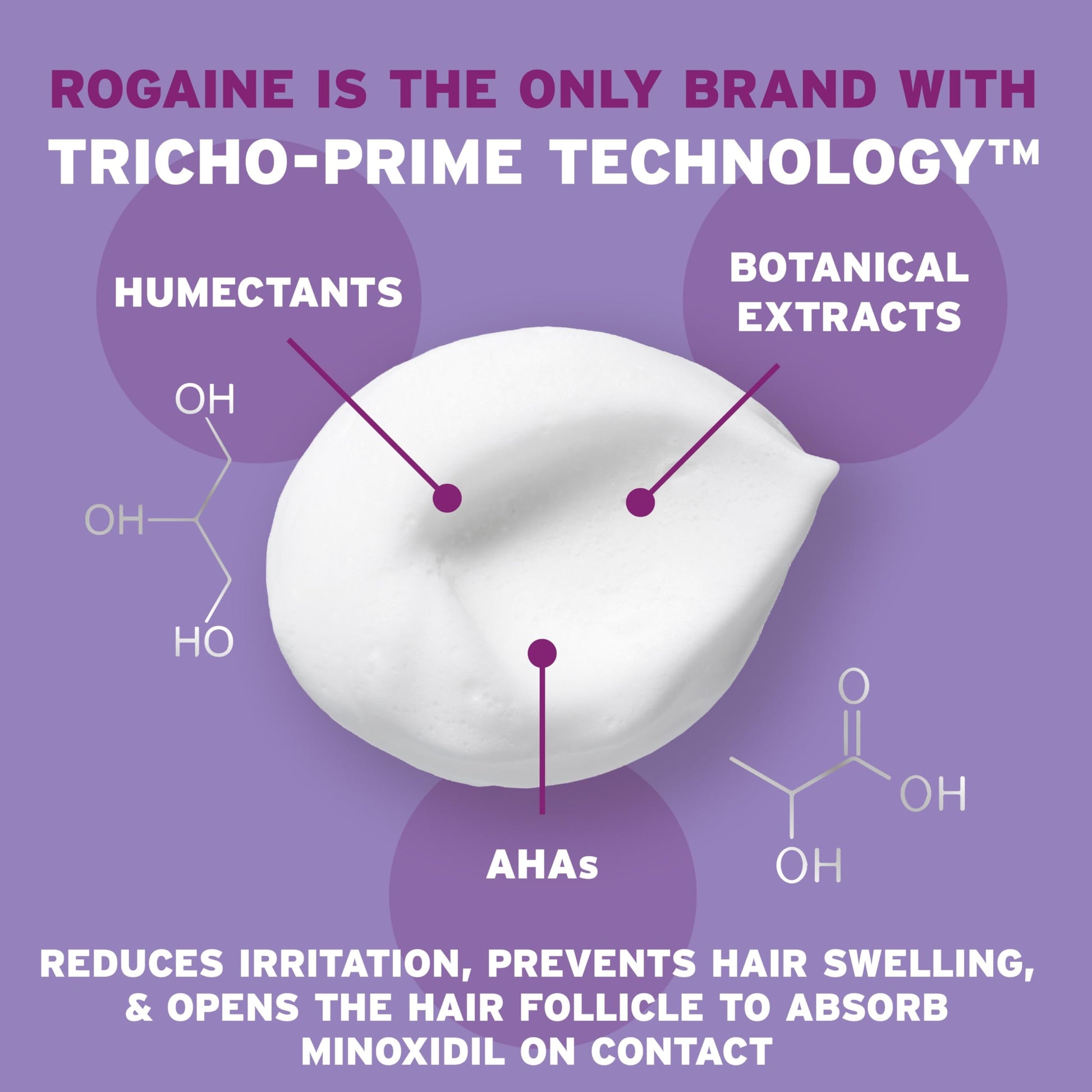 Rogaine for Women 5% Minoxidil Foam, Growth Treatment for Thinning & Hair Loss, Once-A-Day Unscented Topical Foam, Regrow Fuller Thicker Hair, Dermatologist Recommended, 4-Month Supply, 2 x 2.11 oz - Medaid International