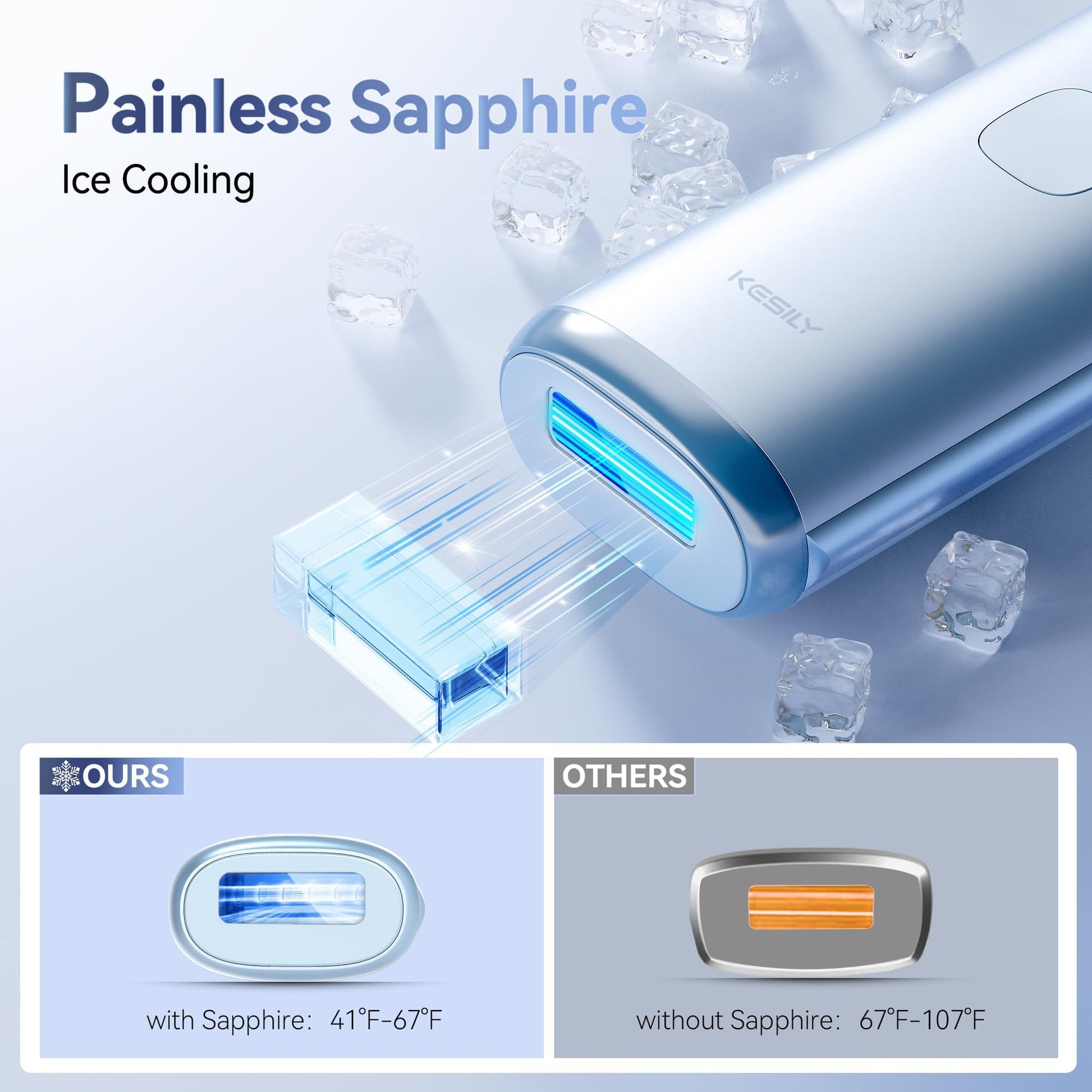 Laser Hair Removal for Women, IPL Laser Hair Removal Device, Painless Hair Remover at Home with Sapphire Ice-Cooling, Long-Lasting Hair Reduction in 3 Weeks for Face Body Bikini, Gifts for Women Her - Medaid International