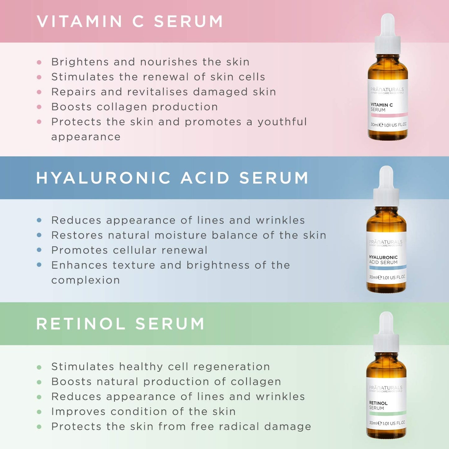 PraNaturals Skin Perfector Face Serum Kit 3x30ml – Hyaluronic Acid, Retinol & Vitamin C – Face Care Anti Ageing Lotion, Reduces fine lines and wrinkles, Enriched with natural oils and vitamins - Medaid International