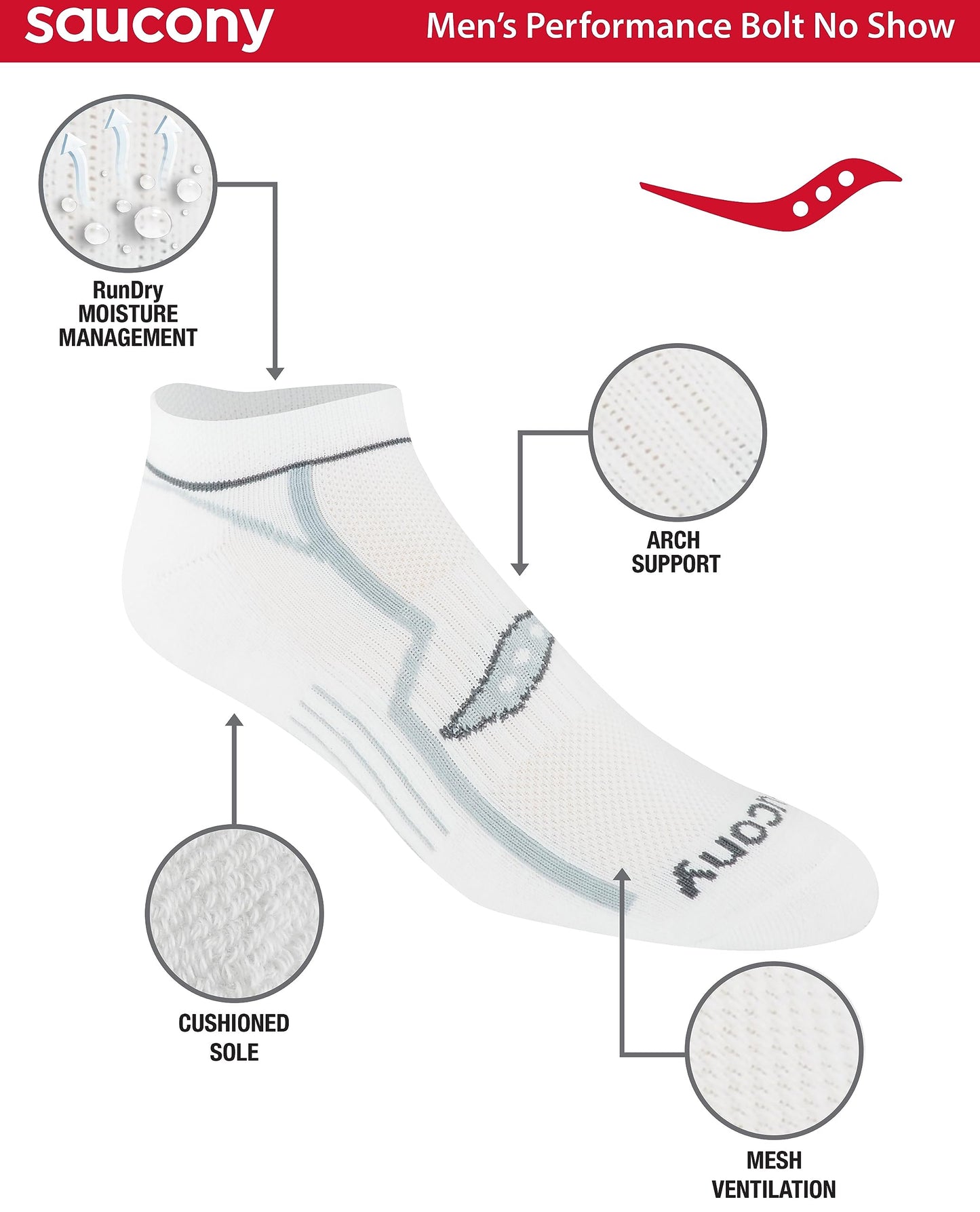 Saucony Men's Multi-Pack Bolt Performance Comfort Fit No-Show Socks, White (6 Pairs), Shoe Size: 13-15 - Medaid International