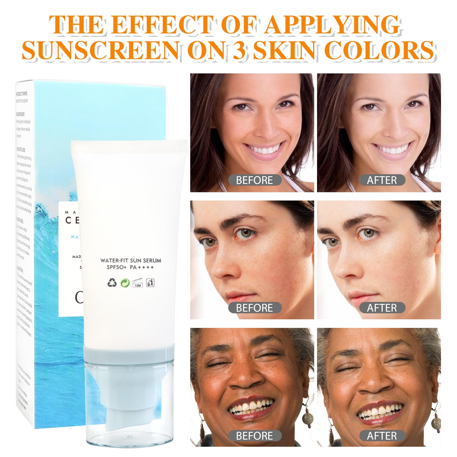 Madagascar Centella Sunscreen SPF50 Facial Serums, Moisturizing and Non-Sticky Centella Water-Fit Sun Protection for All Skin Types - Medaid International
