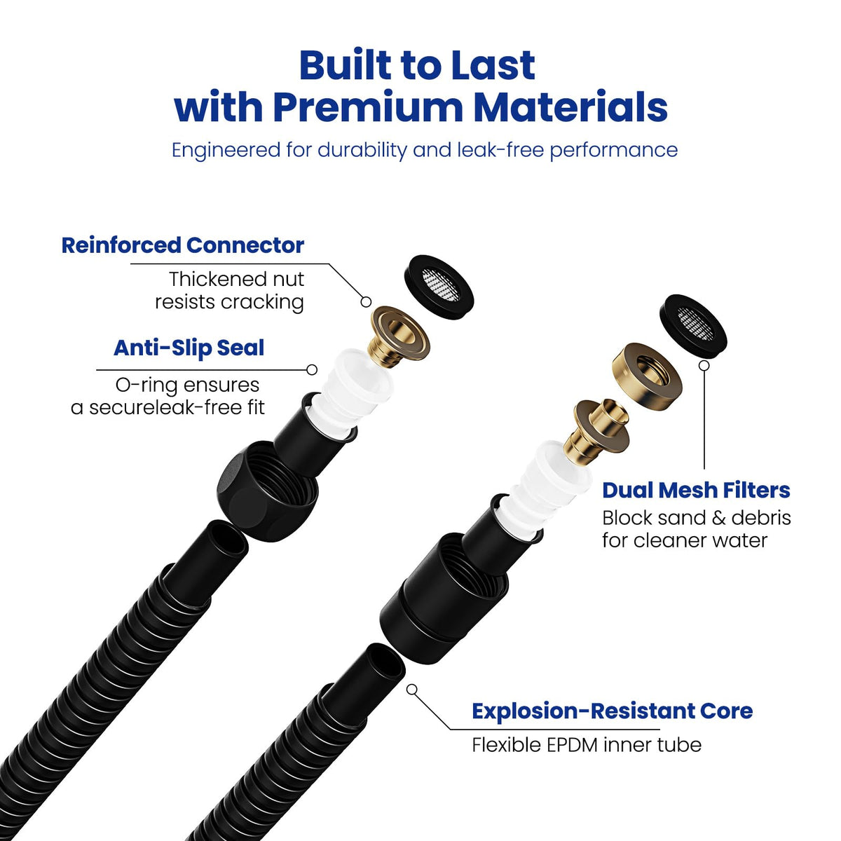 JOMOO Shower Hose, 99 Inch Extra Long Handheld Shower Hose Extension Flexible Stainless Steel Flexible Shower Head Sprayer Hose Attachment, Matte Black