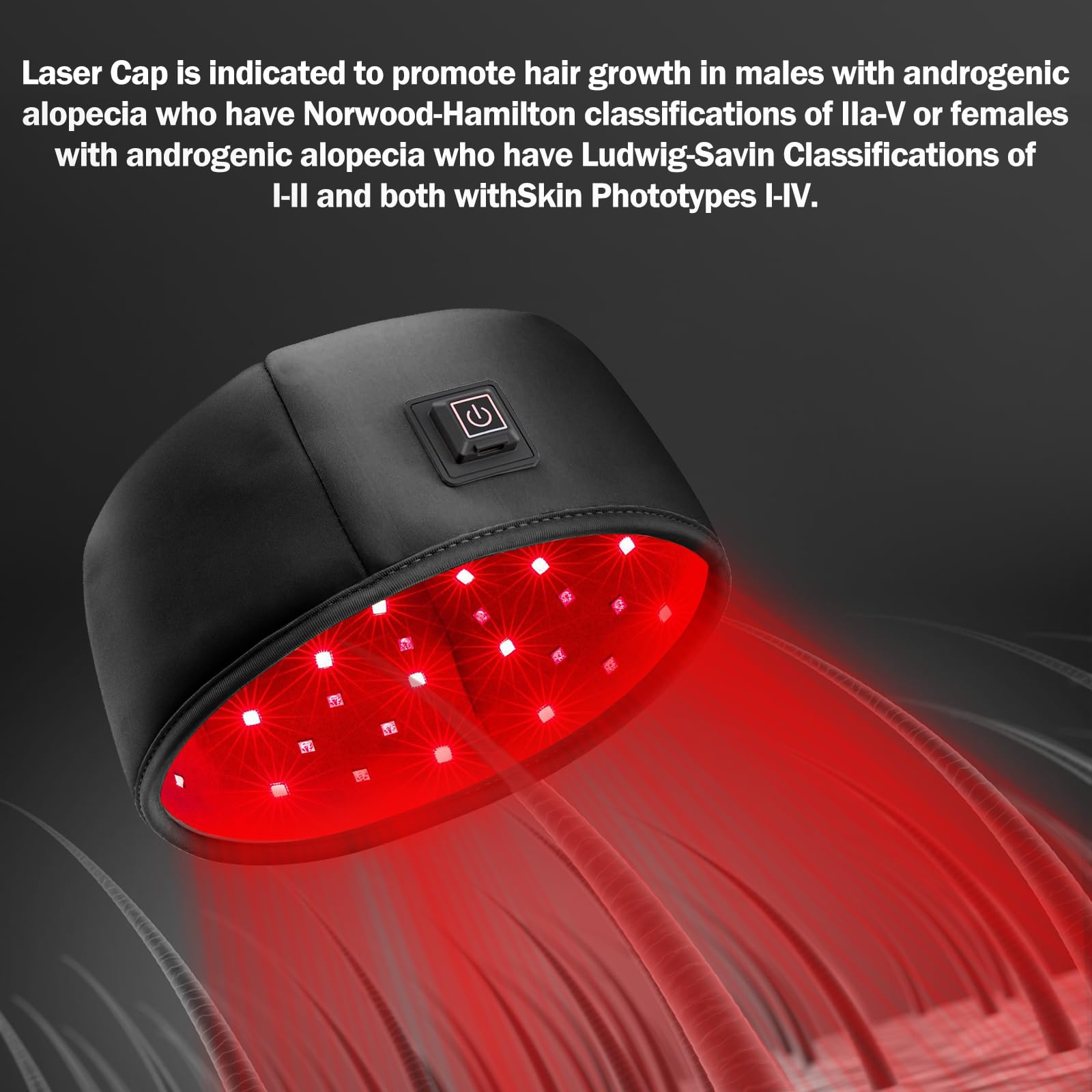 Laser Cap, FDA Cleared Laser Hair Growth Cap, Red Light Therapy promote hair growth in women and men - Medaid International