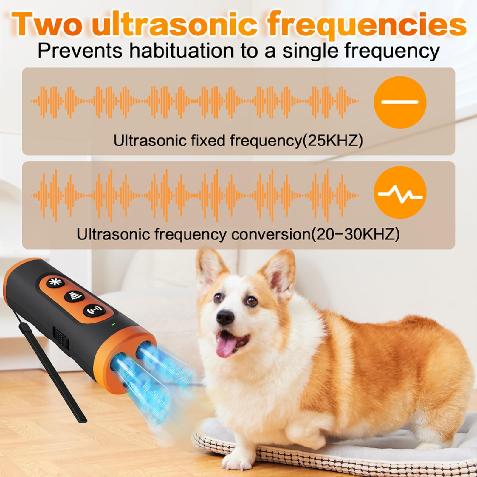 Surezap Anti Barking Device for Dogs – Ultrasonic Rechargeable Bark Deterrent with 4 Safe Modes, 50ft Range, Portable and Effective for All Dogs - Medaid International