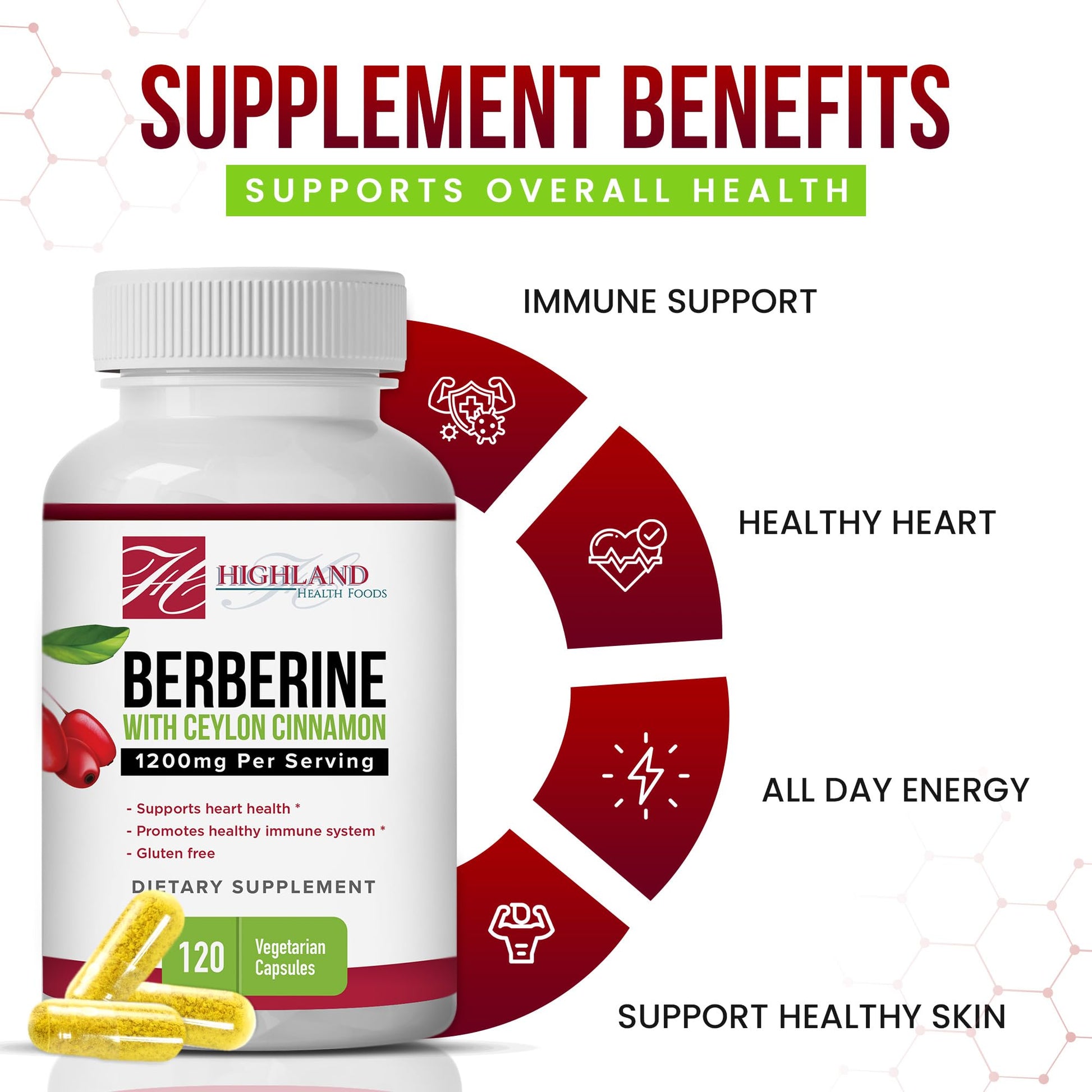 Highland Health Foods Berberine with Ceylon Cinnamon 1200 mg - Berberine HCL and Cinnamon for Blood Sugar and Metabolic Support - Non-GMO - Natural Support for Healthy Lifestyle - 120 Veg Capsules - Medaid International