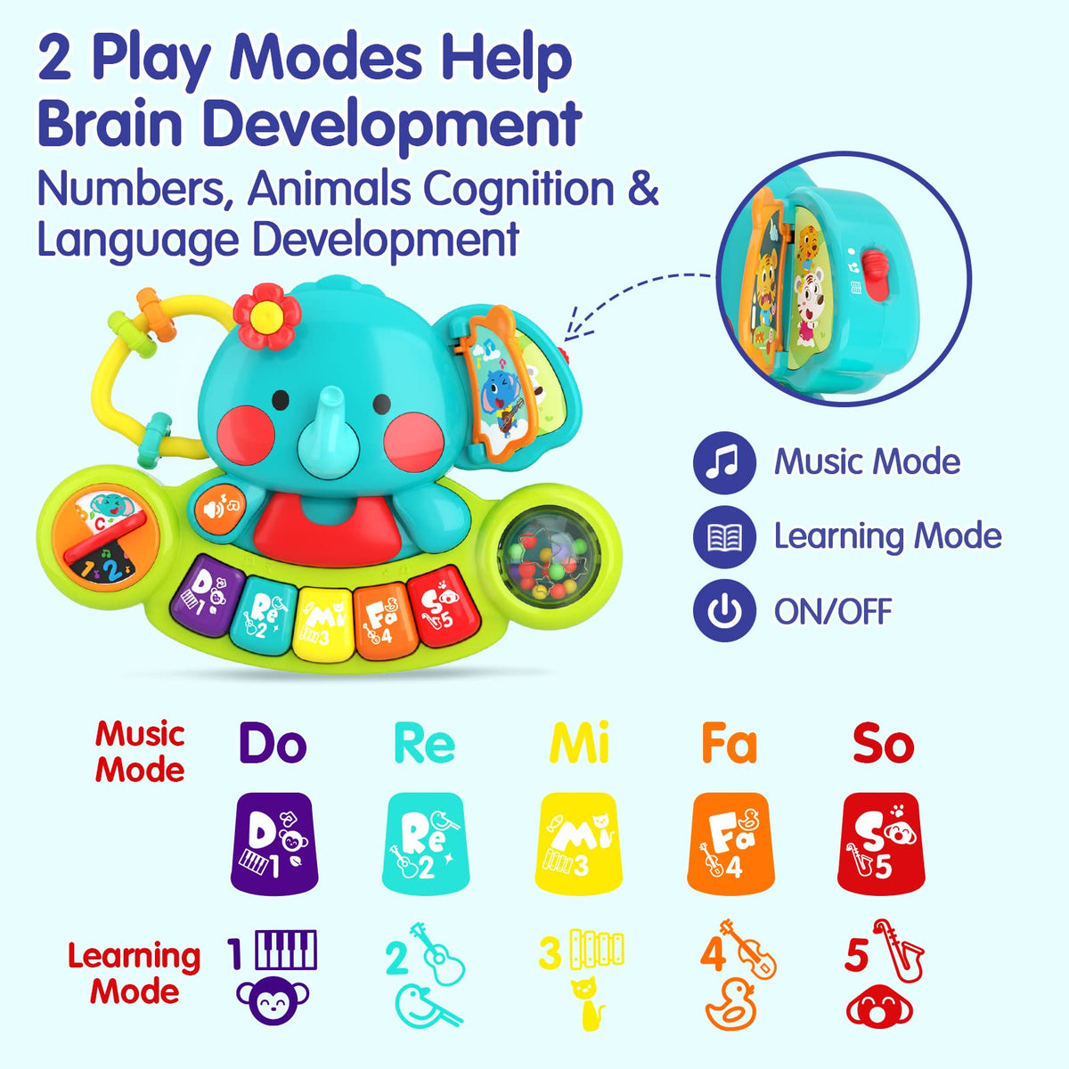 Hola 2-in-1 Musical Elephant Keyboard Interactive Baby Toy with 7 Play Activities, Light-Up Buttons, Piano, Nursery Rhymes, and Sensory Development Features for Motor and Cognitive Skills 6M+
