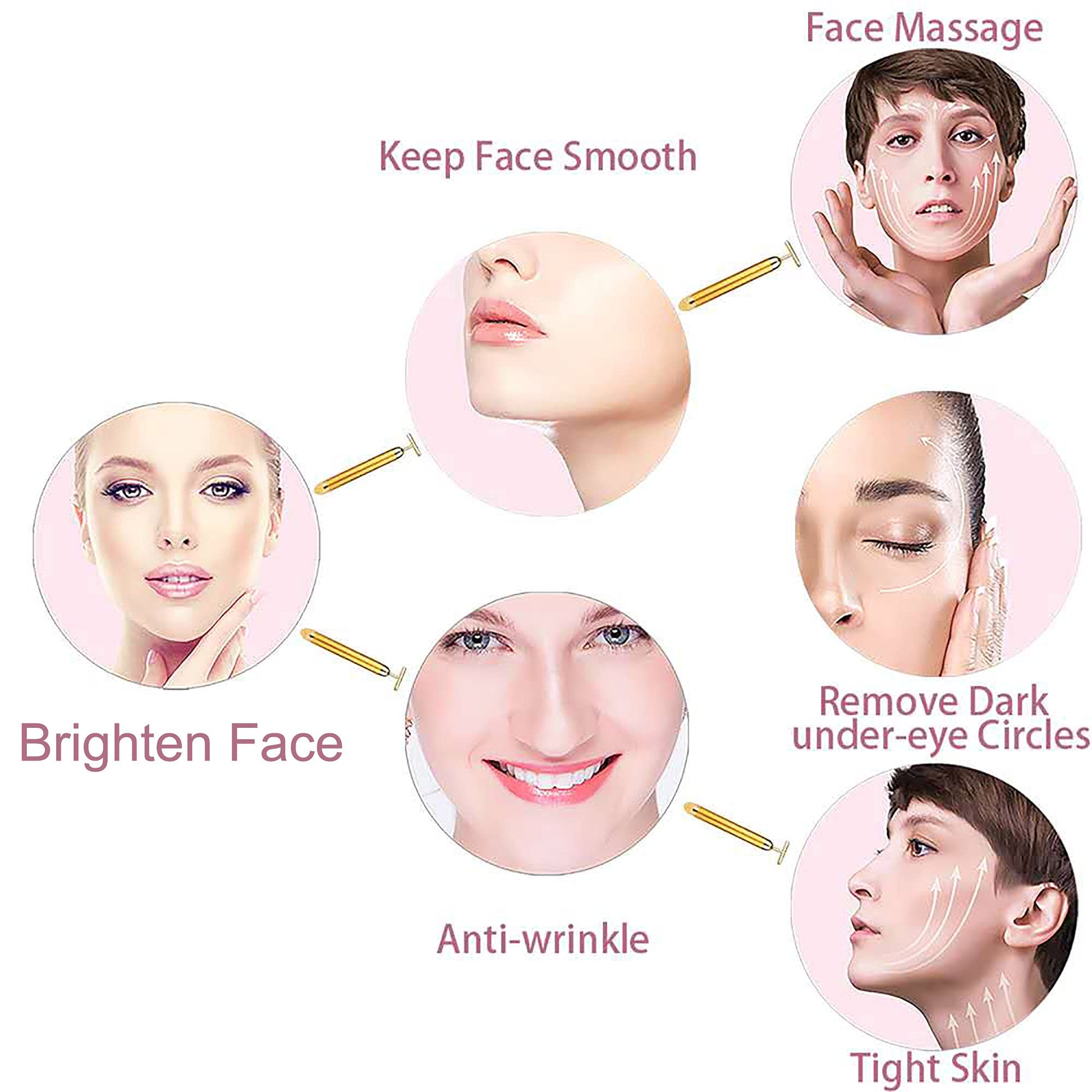 Amirce Face Massager Roller Golden 3D Roller Electric Facial Roller and T Shape Facial Roller Massager Kit Face Rollers - Medaid International
