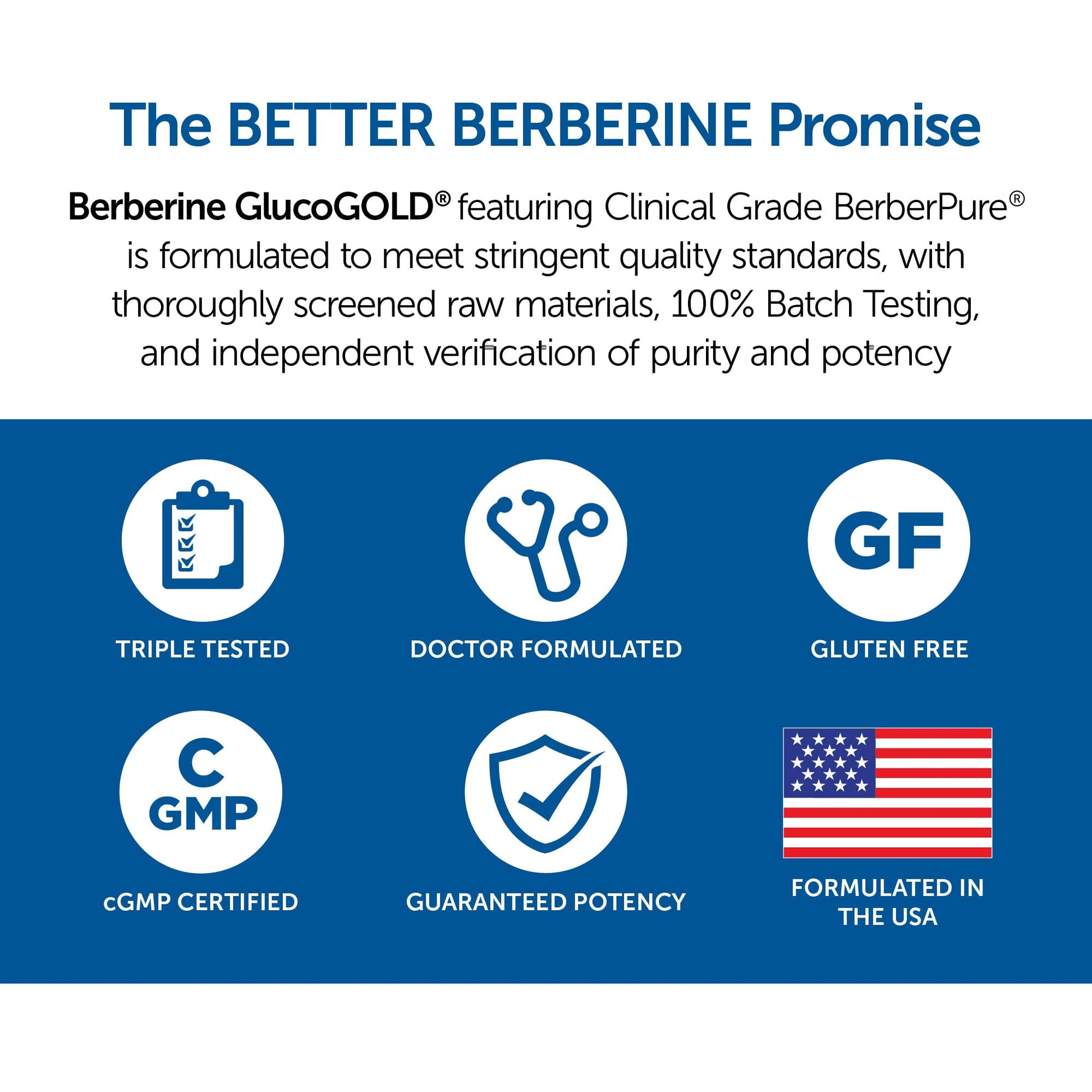Dr. Whitaker’s Berberine GlucoGold Supplement with 1500 mg per Day of BerberPure Berberine, Concentrated Cinnamon, Crominex Chromium and Banaba Leaf Extract (90 Tablets) - Medaid International