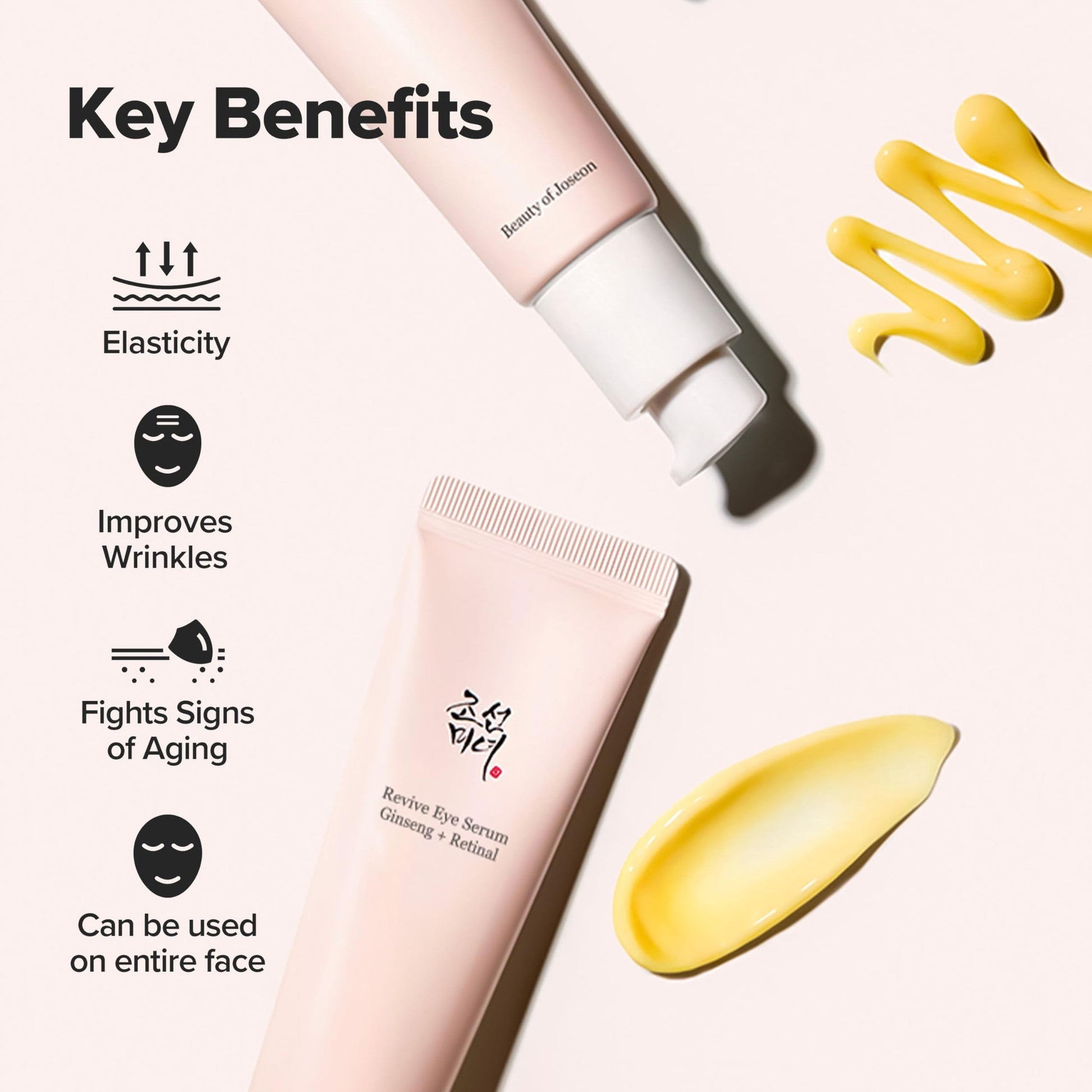 Beauty of Joseon Revive Eye Serum with Retinal Niacinamide Correction for Puffy Eye Bags Fine Lines Dark Circles Wrinkles, Korean Skin Care 30ml, 1 fl.oz - Medaid International