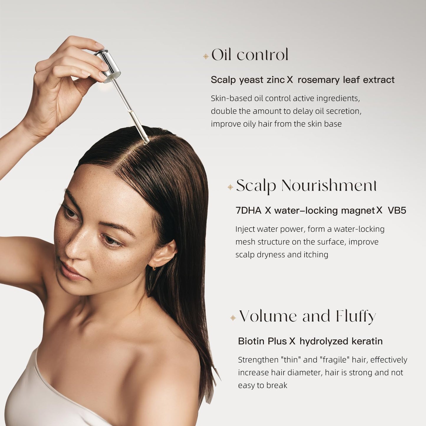 ALLOWISH Hair Growth Serum 95 ml - Rosemary Hair Thickening Serum with Biotin, Caffeine for Hair Thinning & Shedding – Promotes Healthy Scalp, Fuller, Nourish, Strengthens Roots - Medaid International